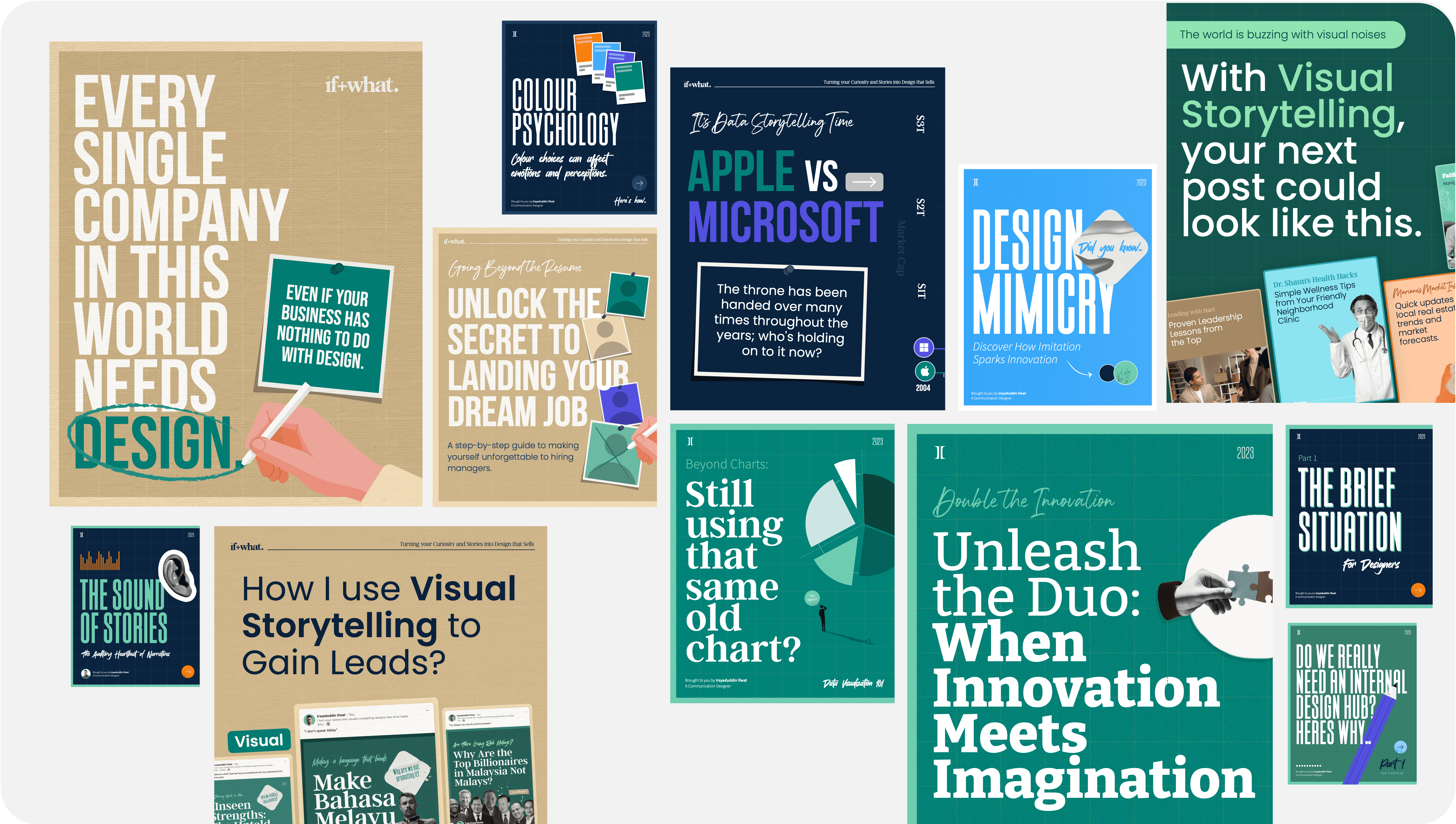 Content That Converts