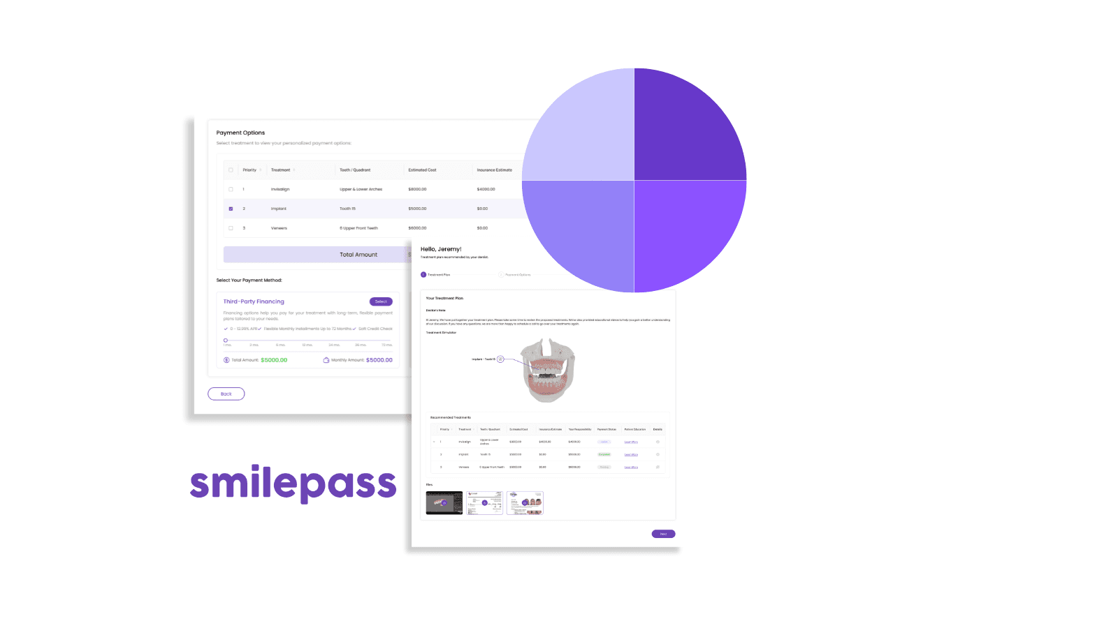 DentalRx Personalized Smilepass Onboarding