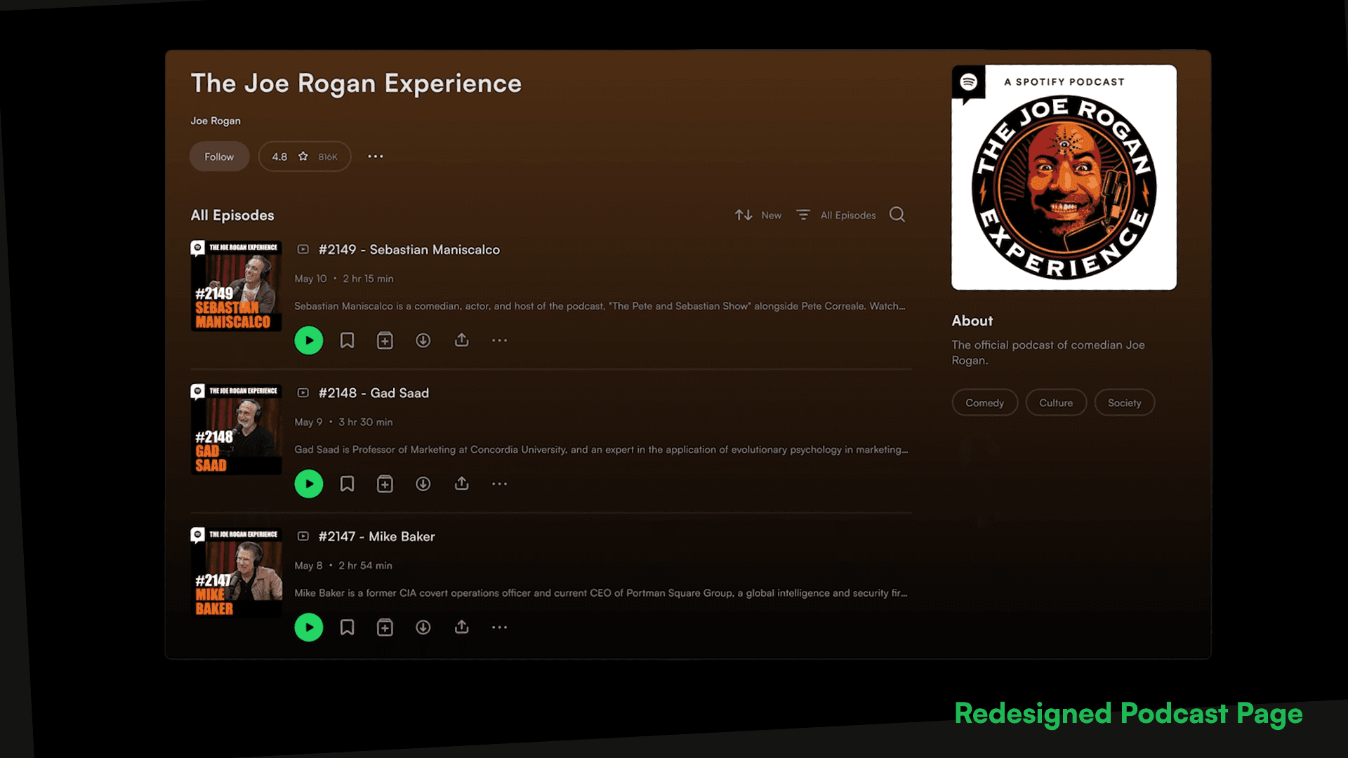 Standardizing the architectural layout across both music and podcasts removes the learning curve, seamlessly driving cross-content adoption within the platform