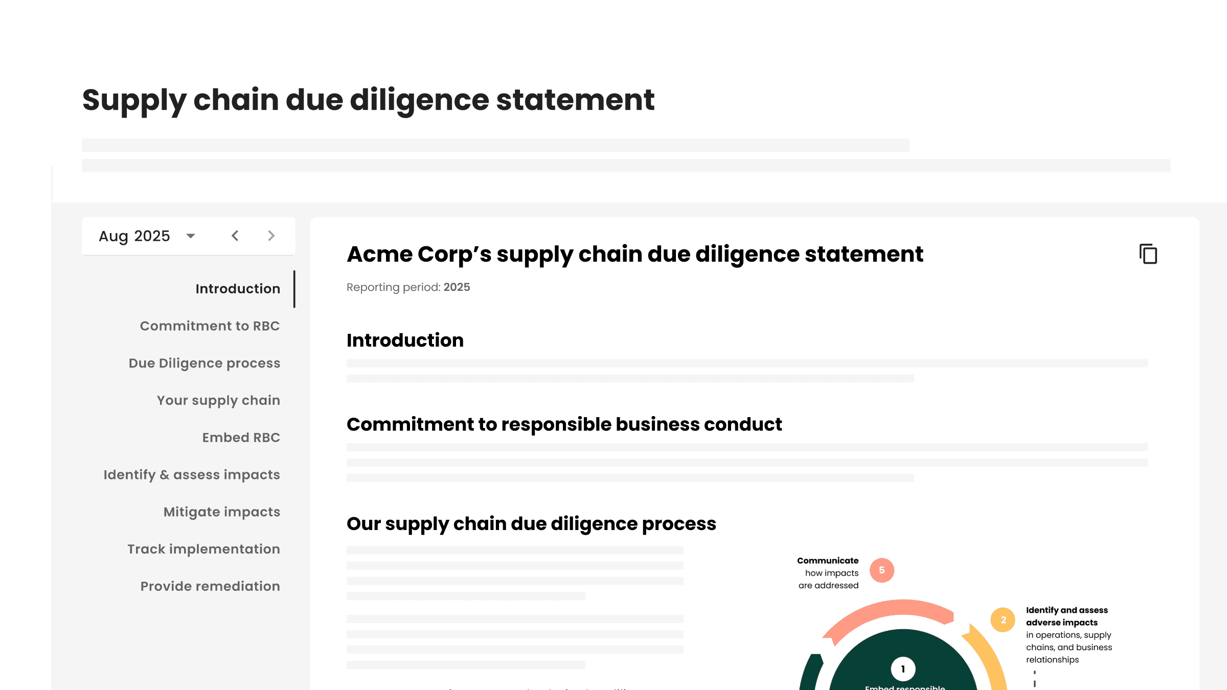 Ai generate your supply chain due diligence statement