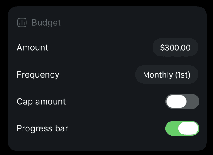 Additional budget and funding controls