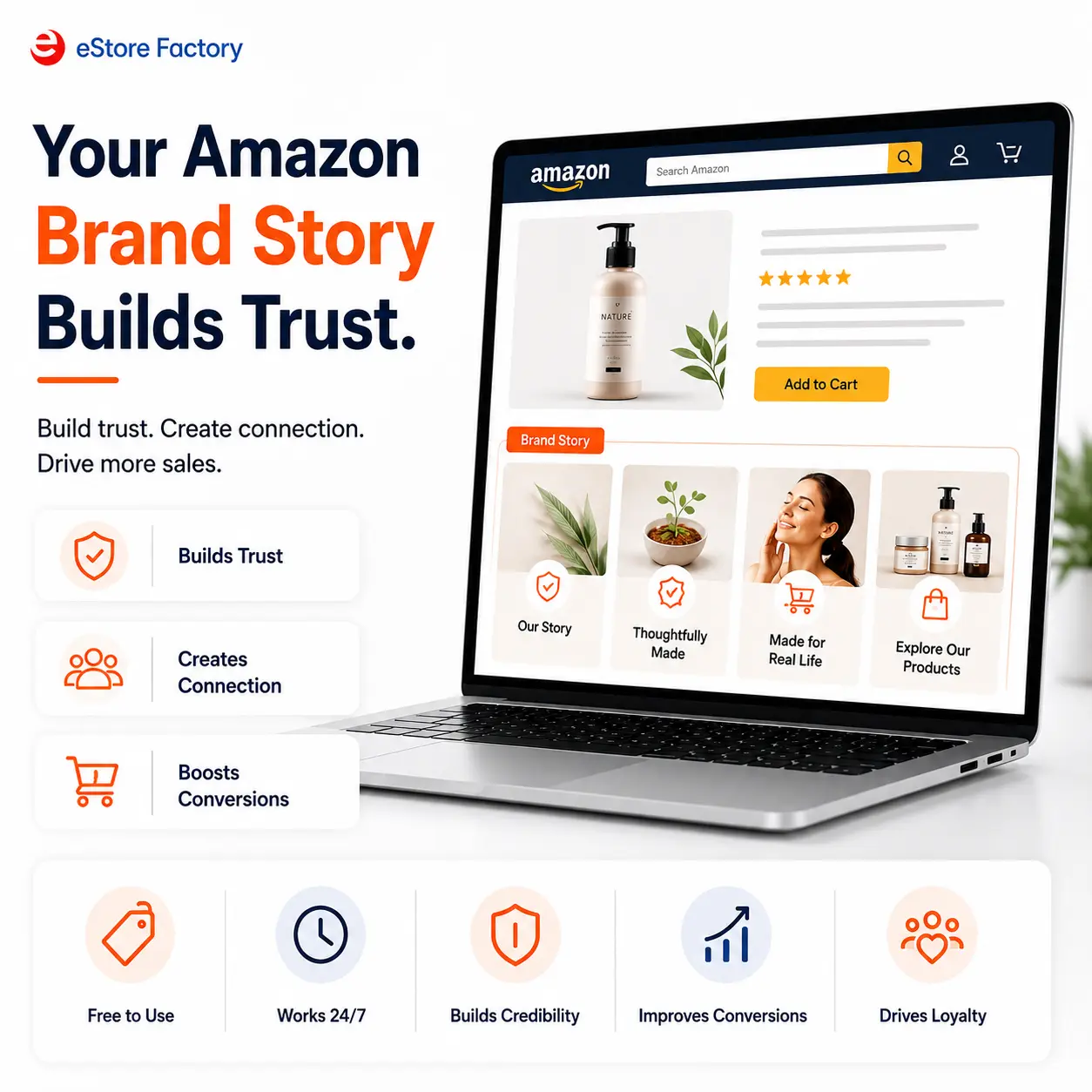 Amazon Brand Story