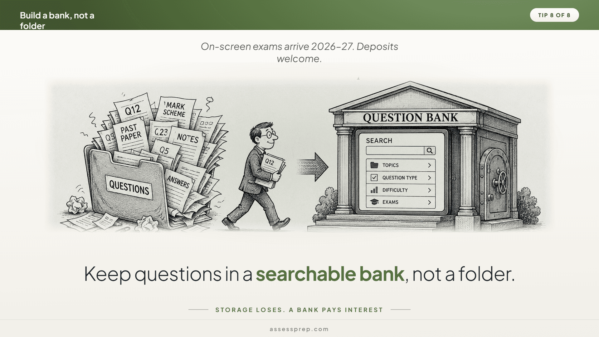 Build a question bank, not a folder