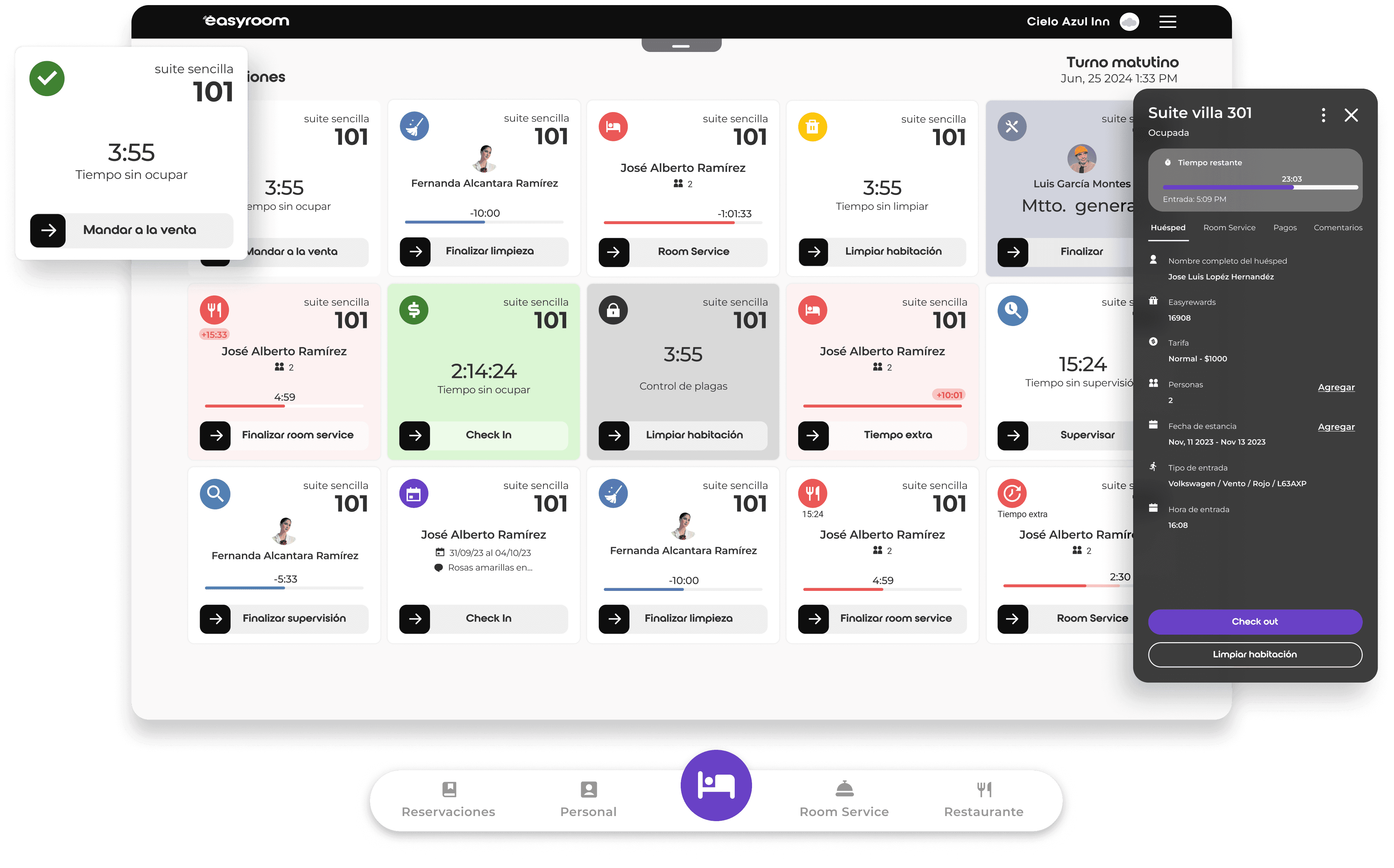 Dashboard image
