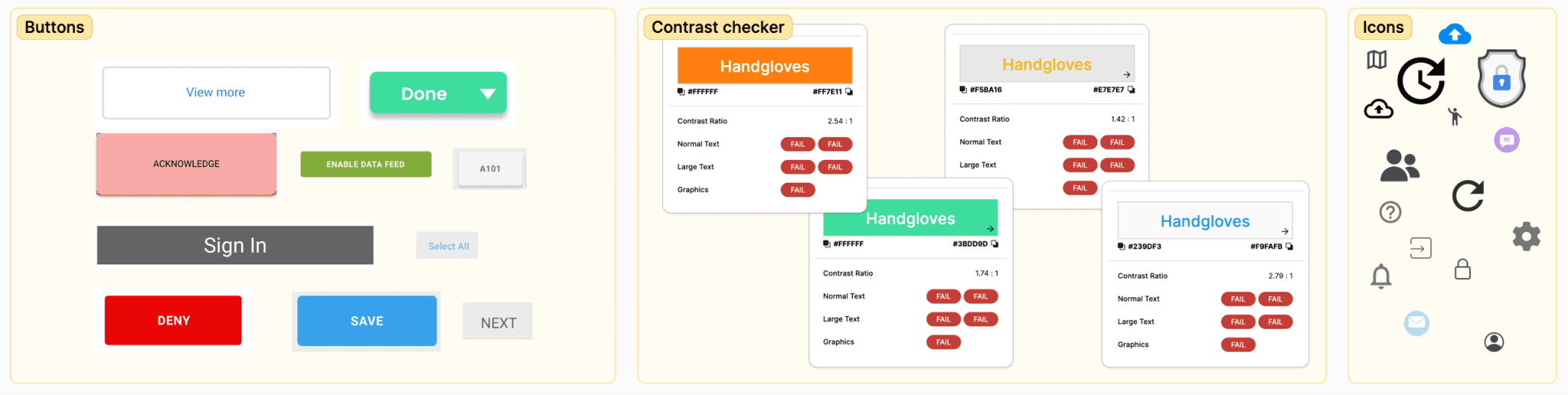 Screenshot of a FigJam board displaying a product audit, highlighting various buttons, icons, and identified accessibility issues.