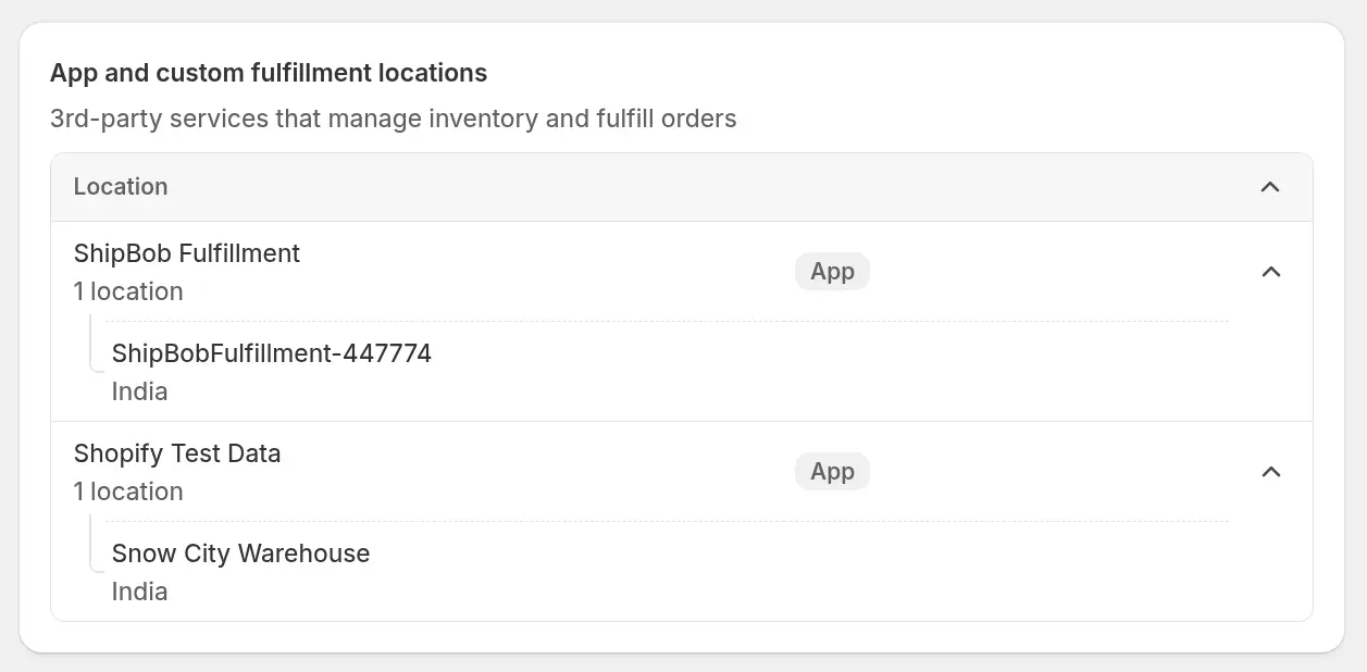custom fulfillment location shopify