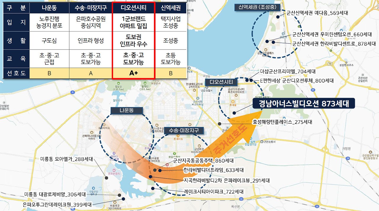 차별화1