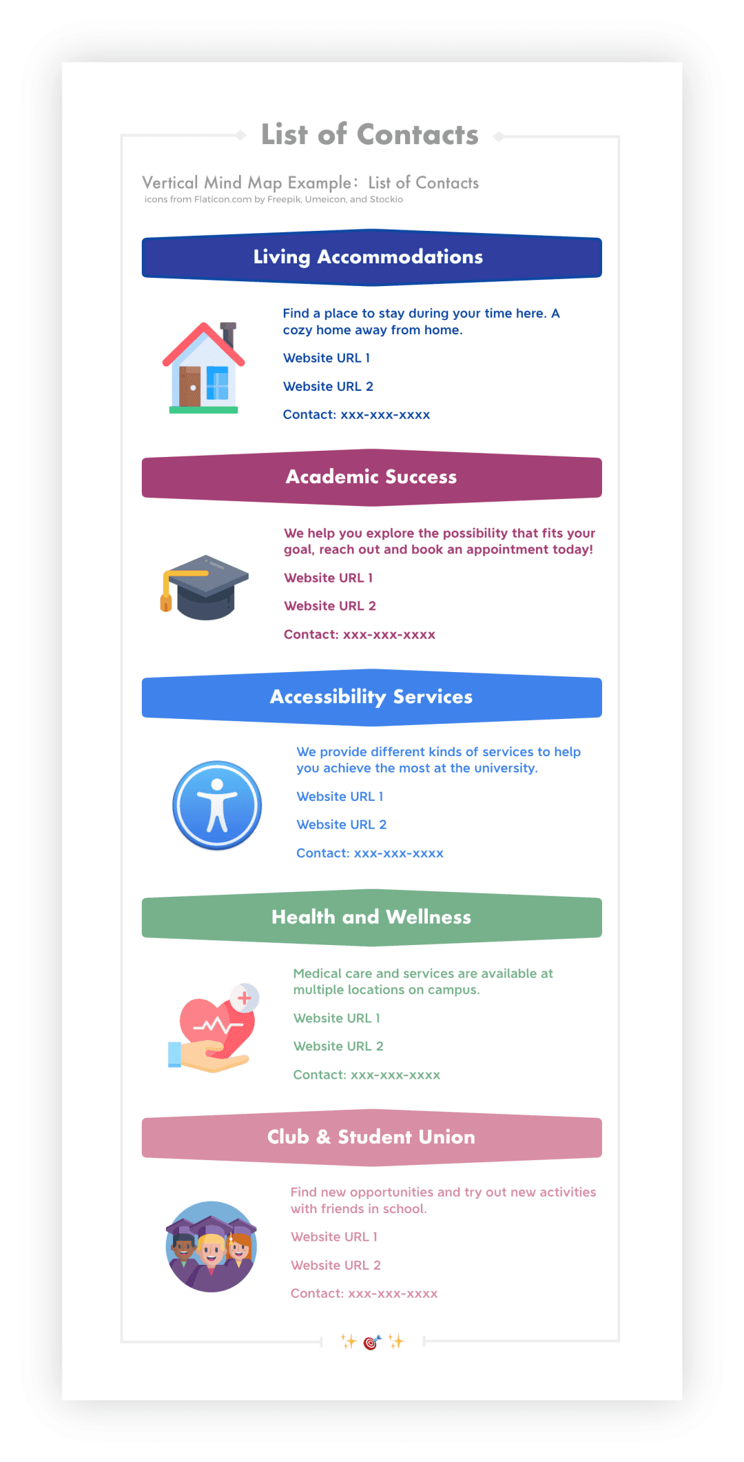 竖屏图示例及联系信息
