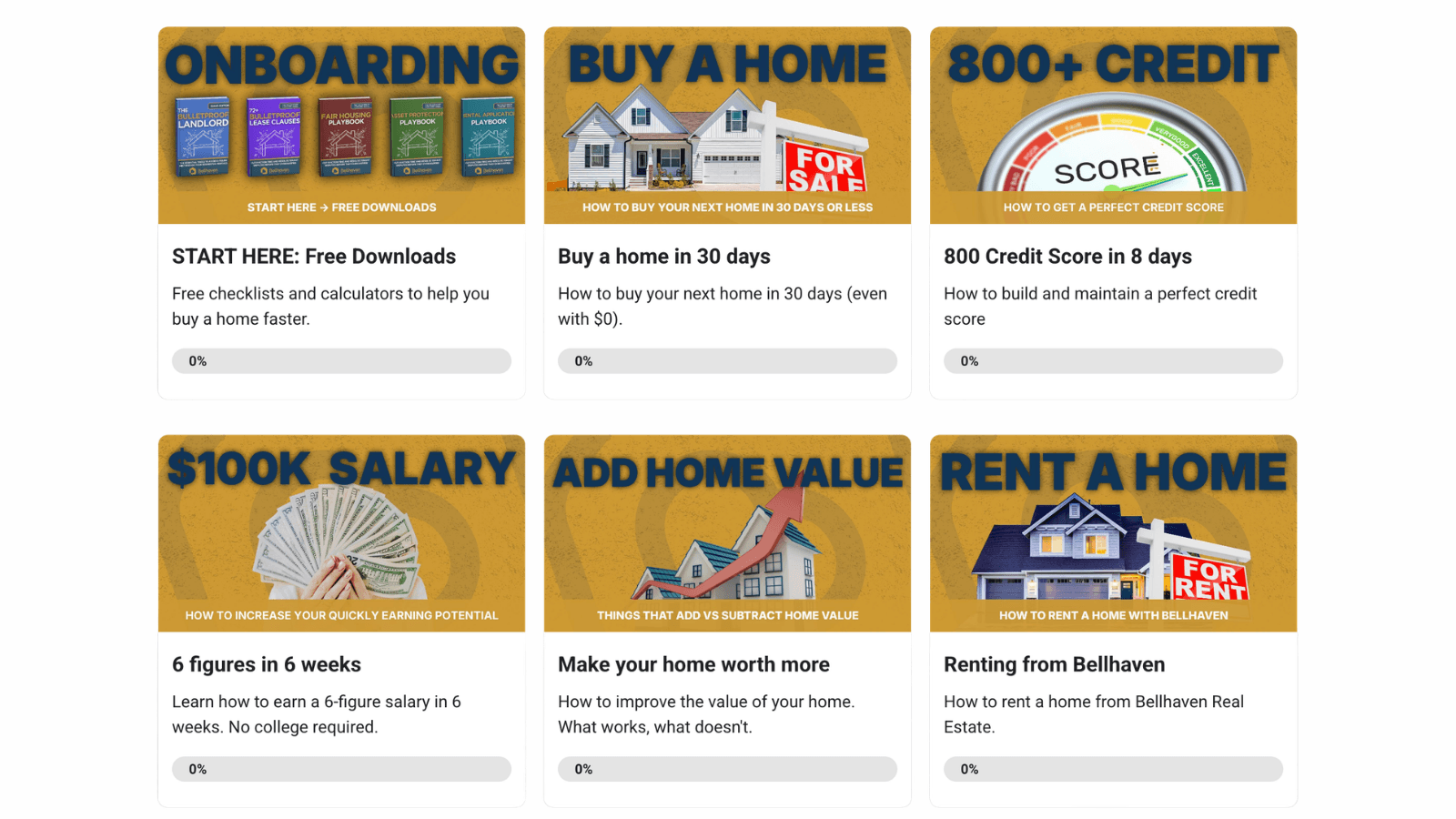 homeowner accelerator courses