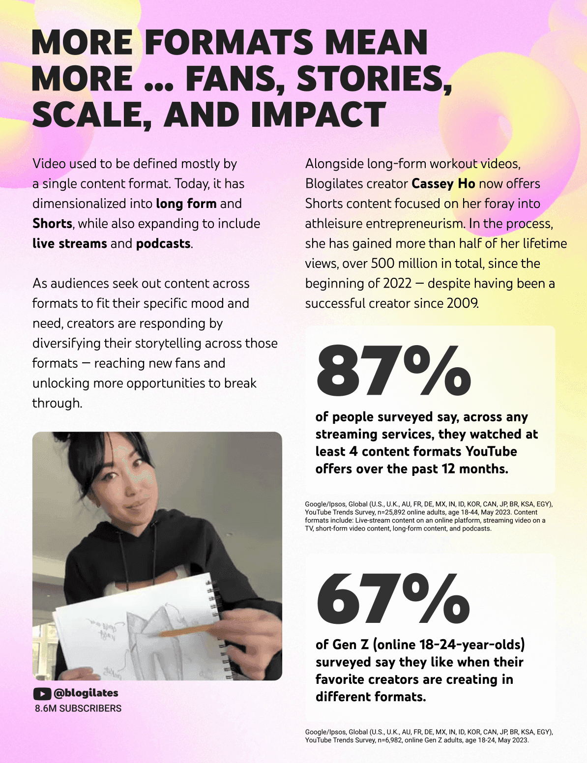 excerpts from the 2023 YouTube Culture & Trends report