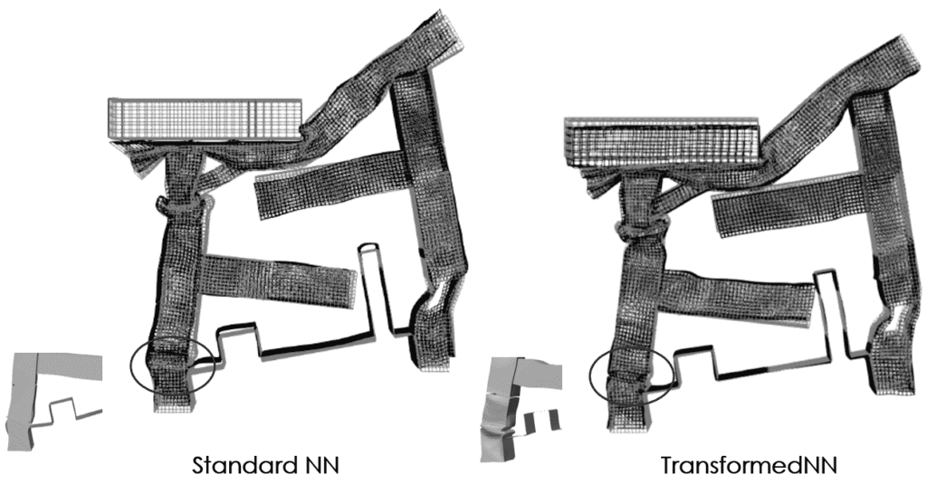Comparison of the estimates using single neural field (on the left) and two steps approach (on the right). High-fidelity displayed in light grey.