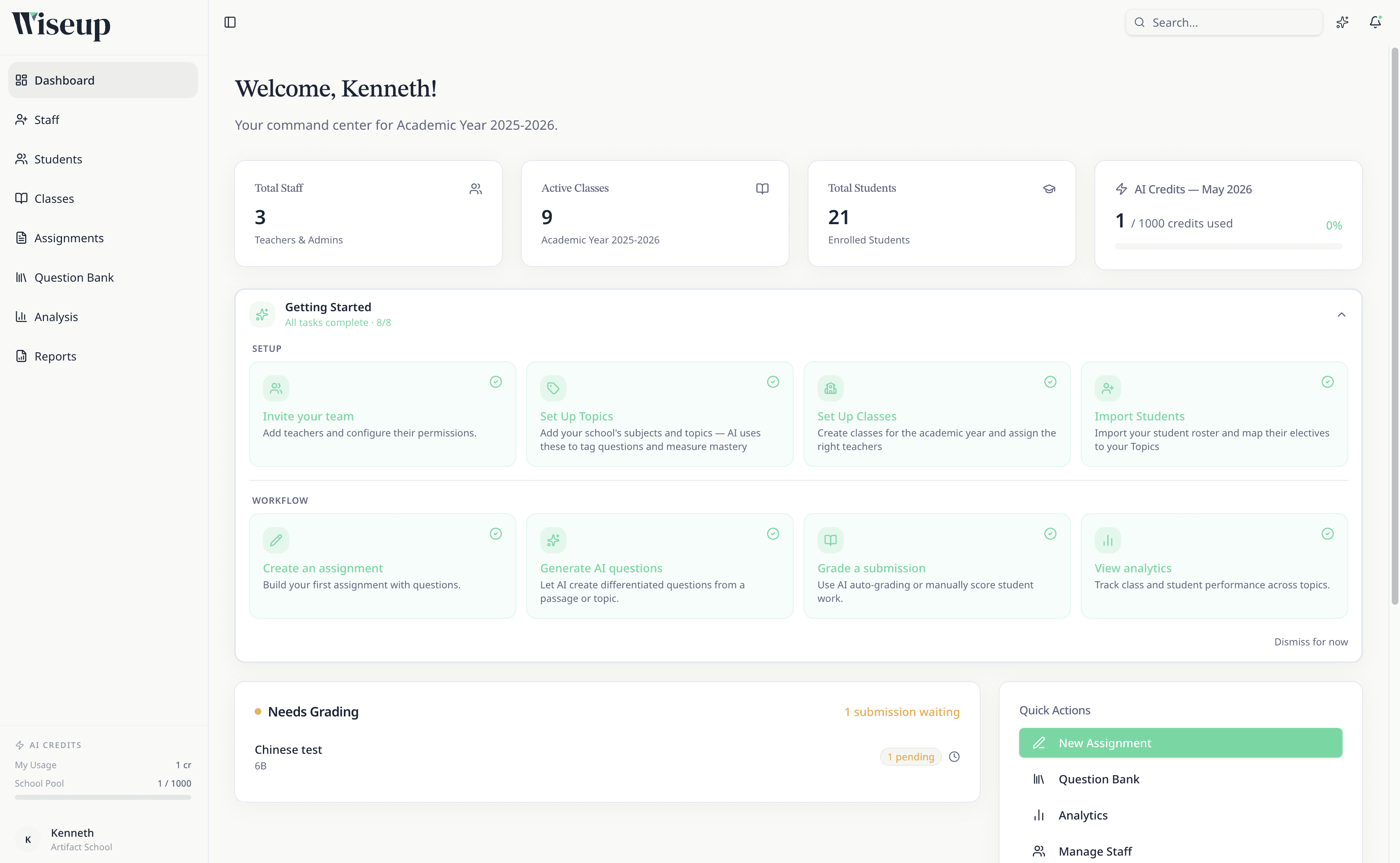 Product Dashboard Image