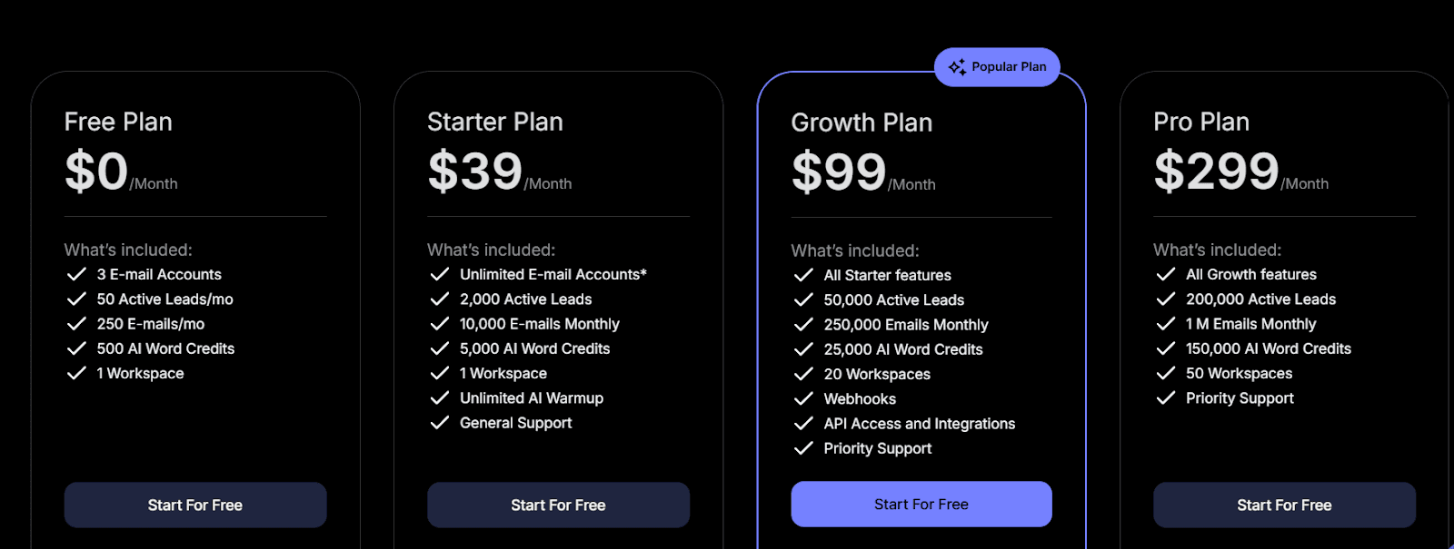 ReachInbox pricing