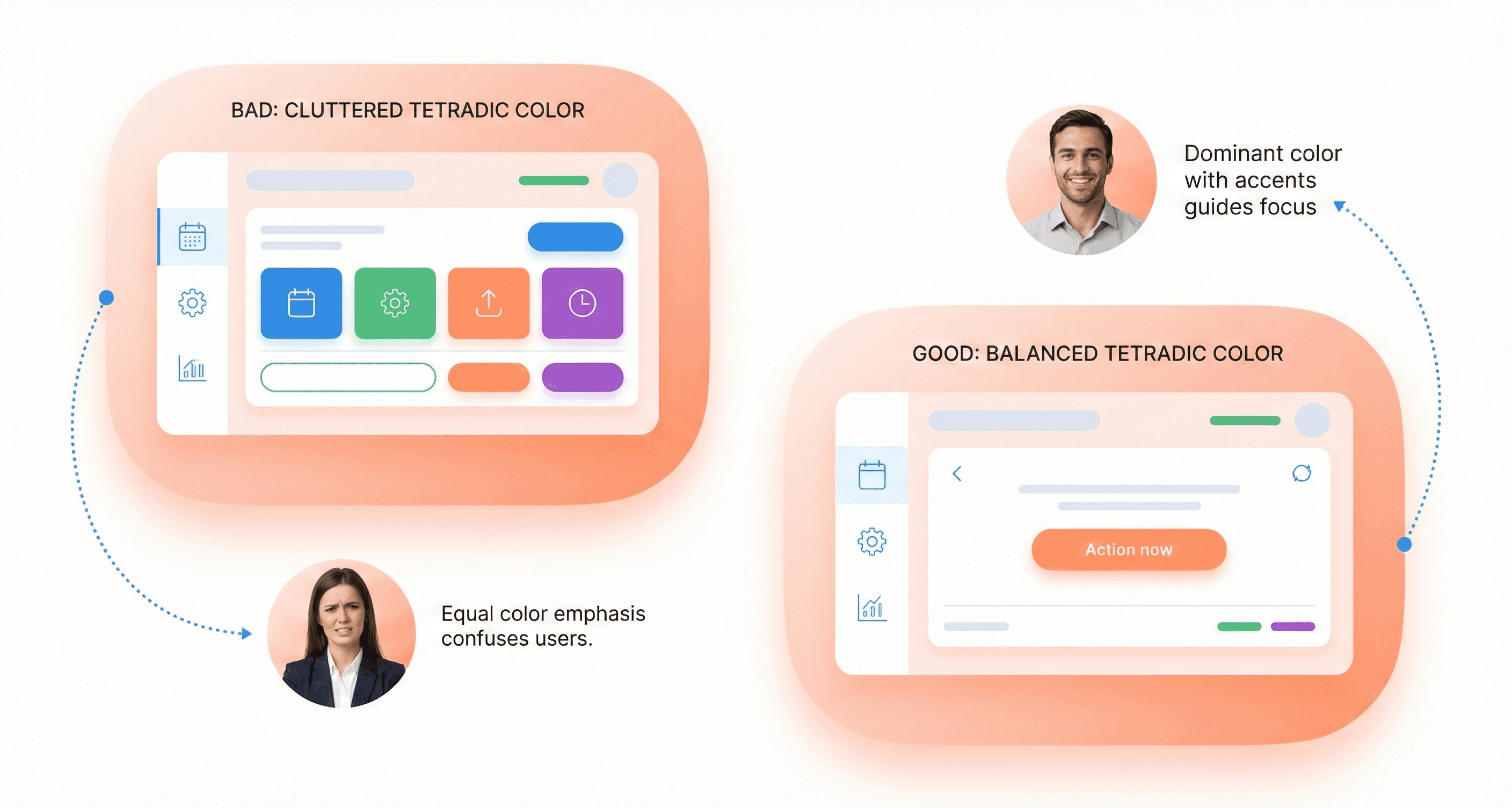 “Side-by-side UI comparison showing unbalanced versus structured use of tetradic colors in interface design.”