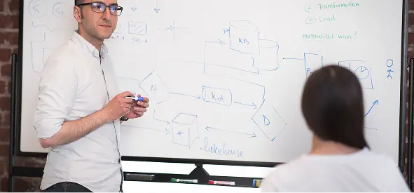 Cogent team member presenting technical diagrams on a whiteboard during a collaborative meeting.