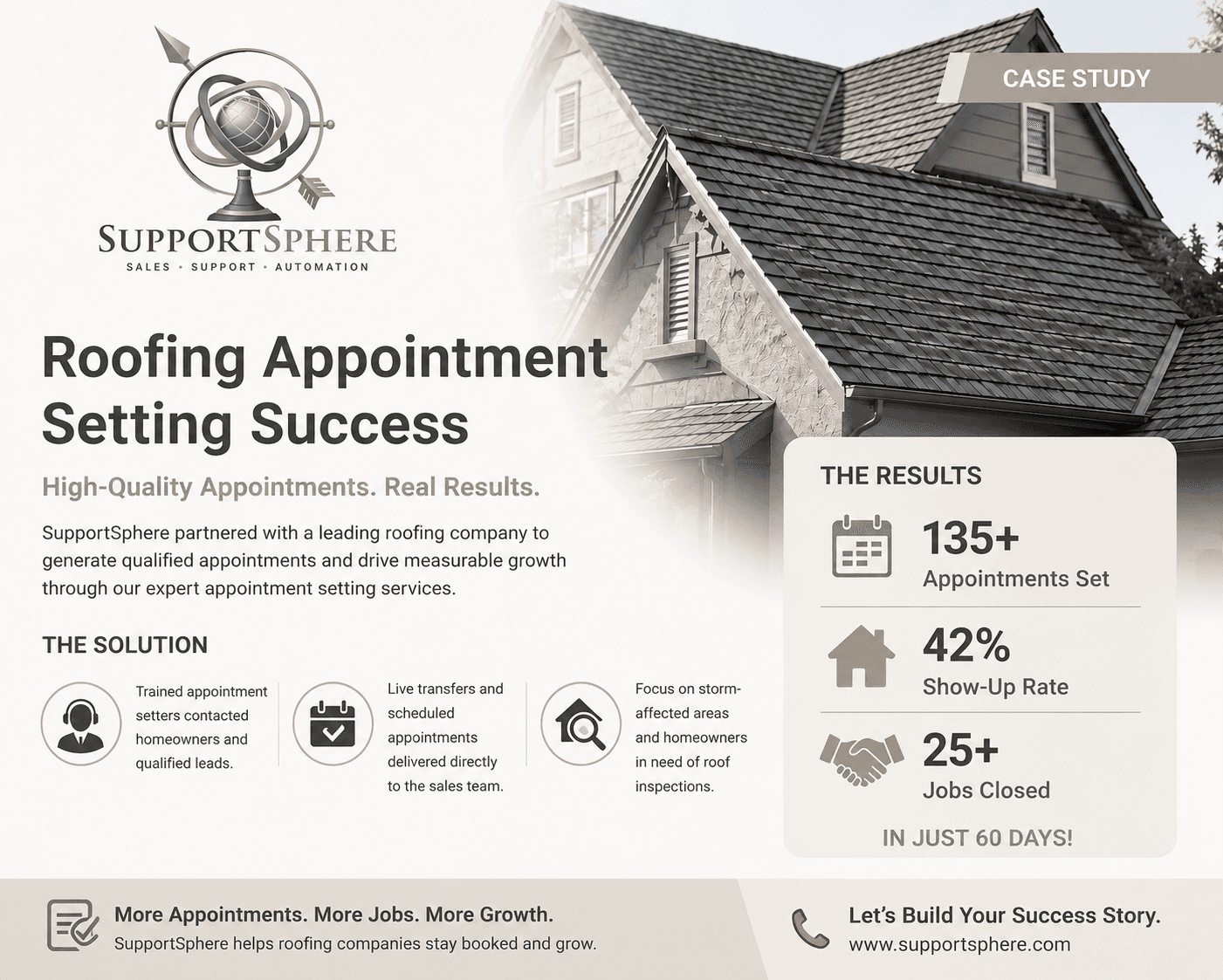 case study roofing appointment