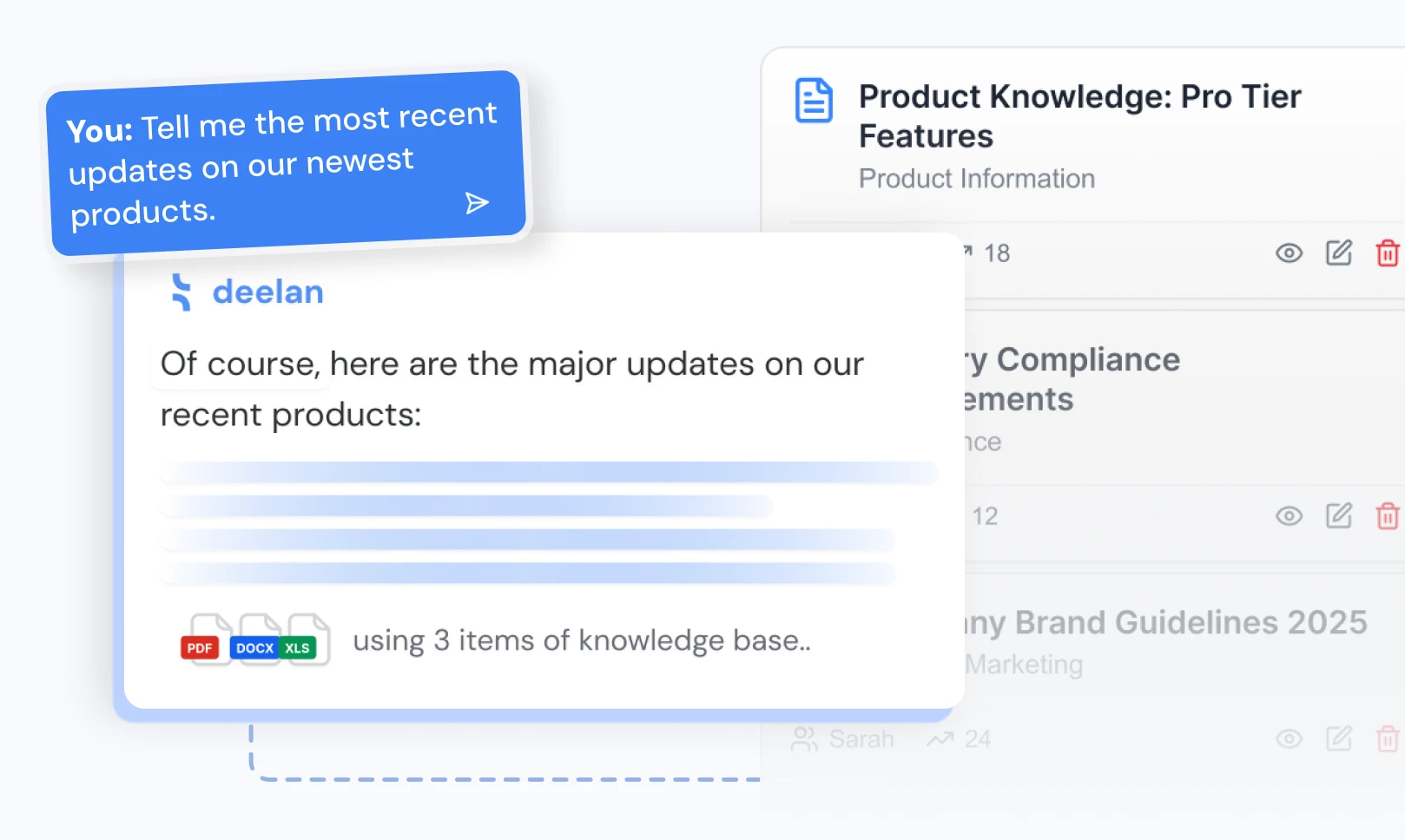 Integration performance stats for Nuvio, Klyra, and Veltix with percentage changes.