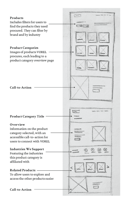 Sample project image