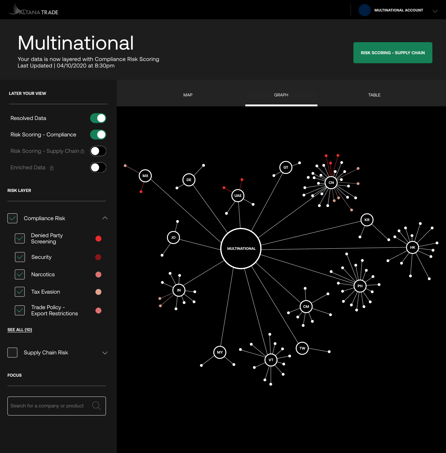 Altana project artifact 4
