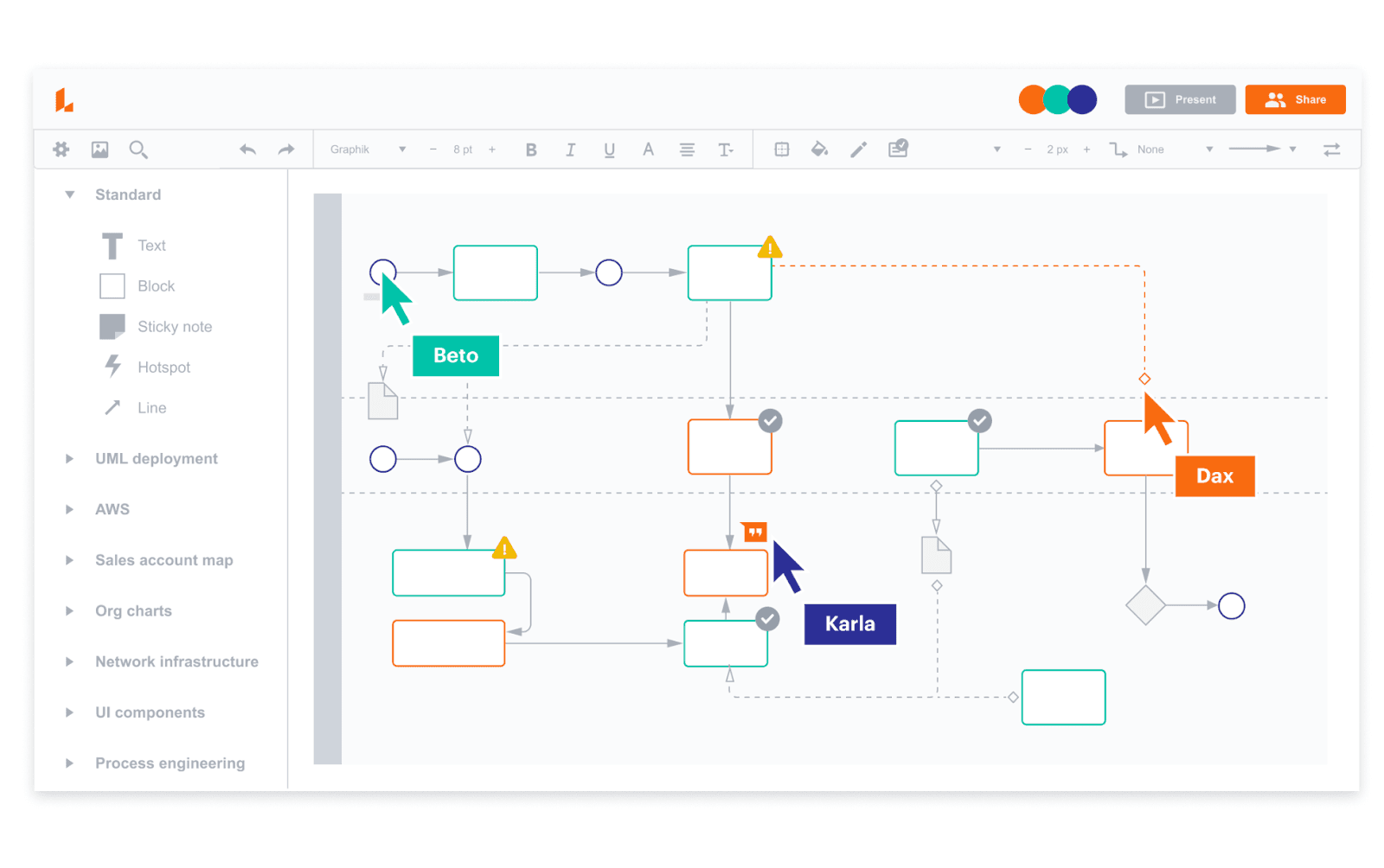 The intelligent diagramming application with Lucid chart