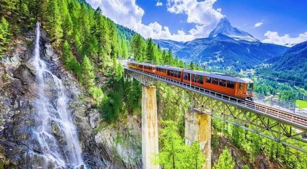 Destination Image
