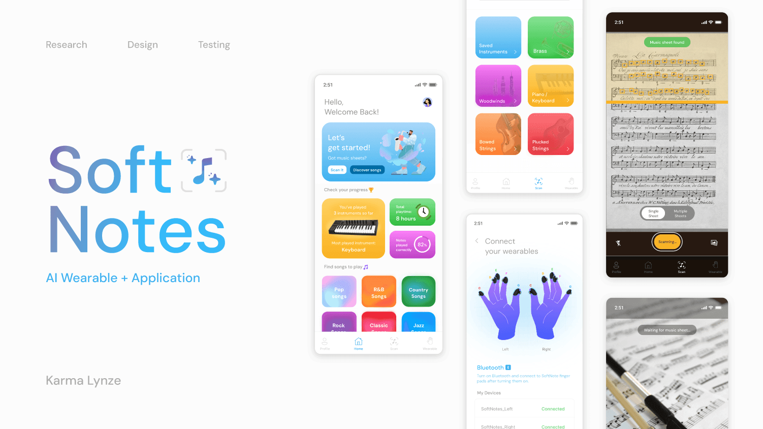 Example work of branding design