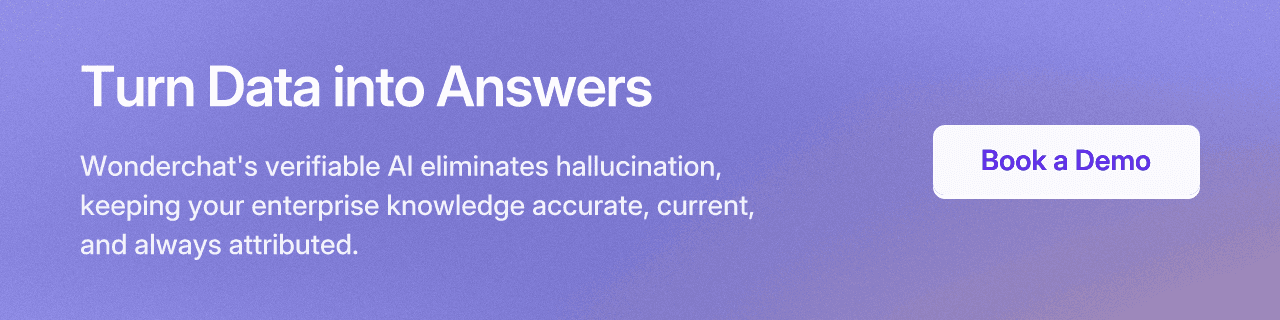 Turn Data into Answers. Wonderchat's verifiable AI eliminates hallucination, keeping your enterprise knowledge accurate, current, and always attributed. Book a Demo
