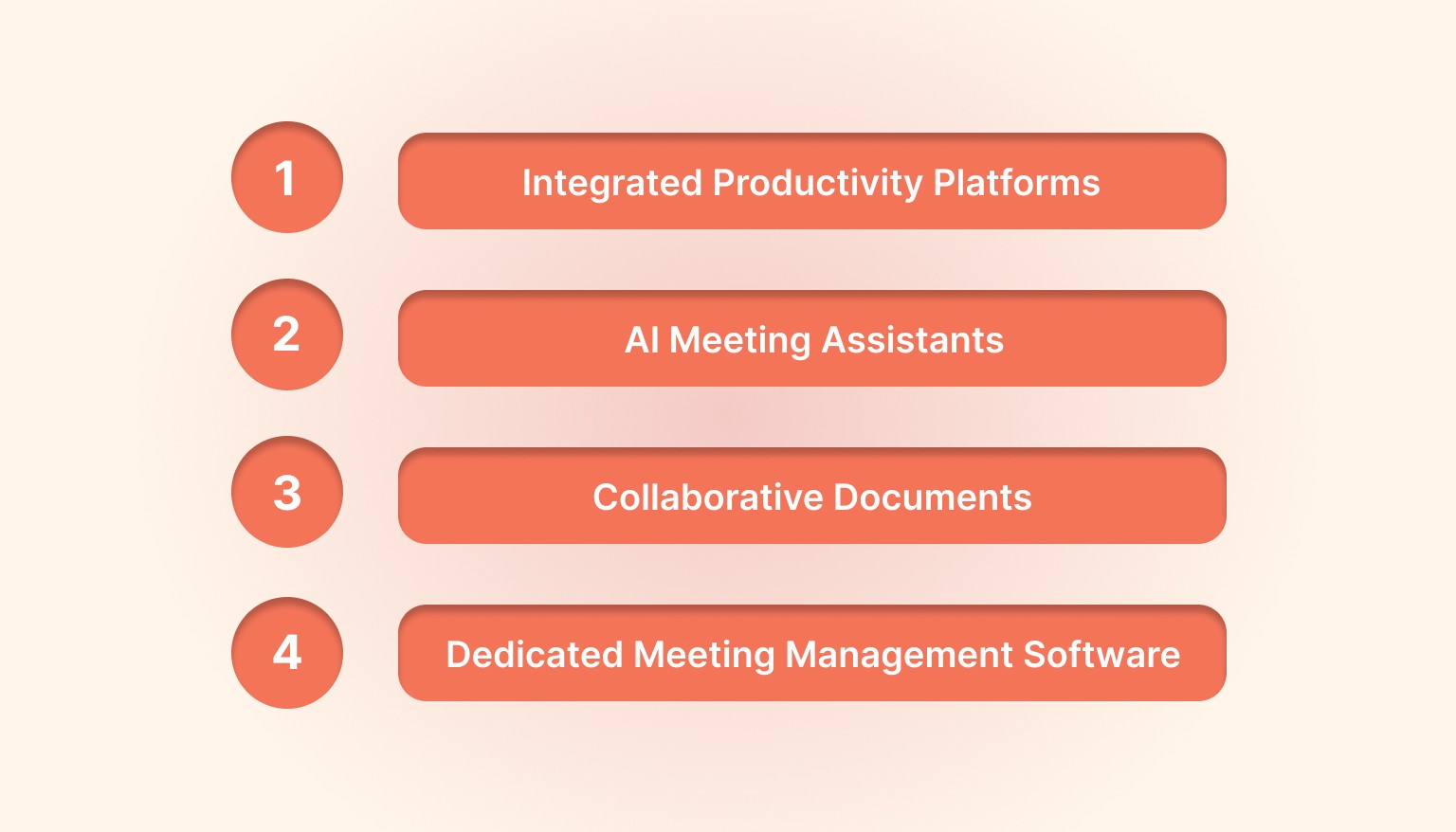 Tools That Make Meeting Notes Effortless