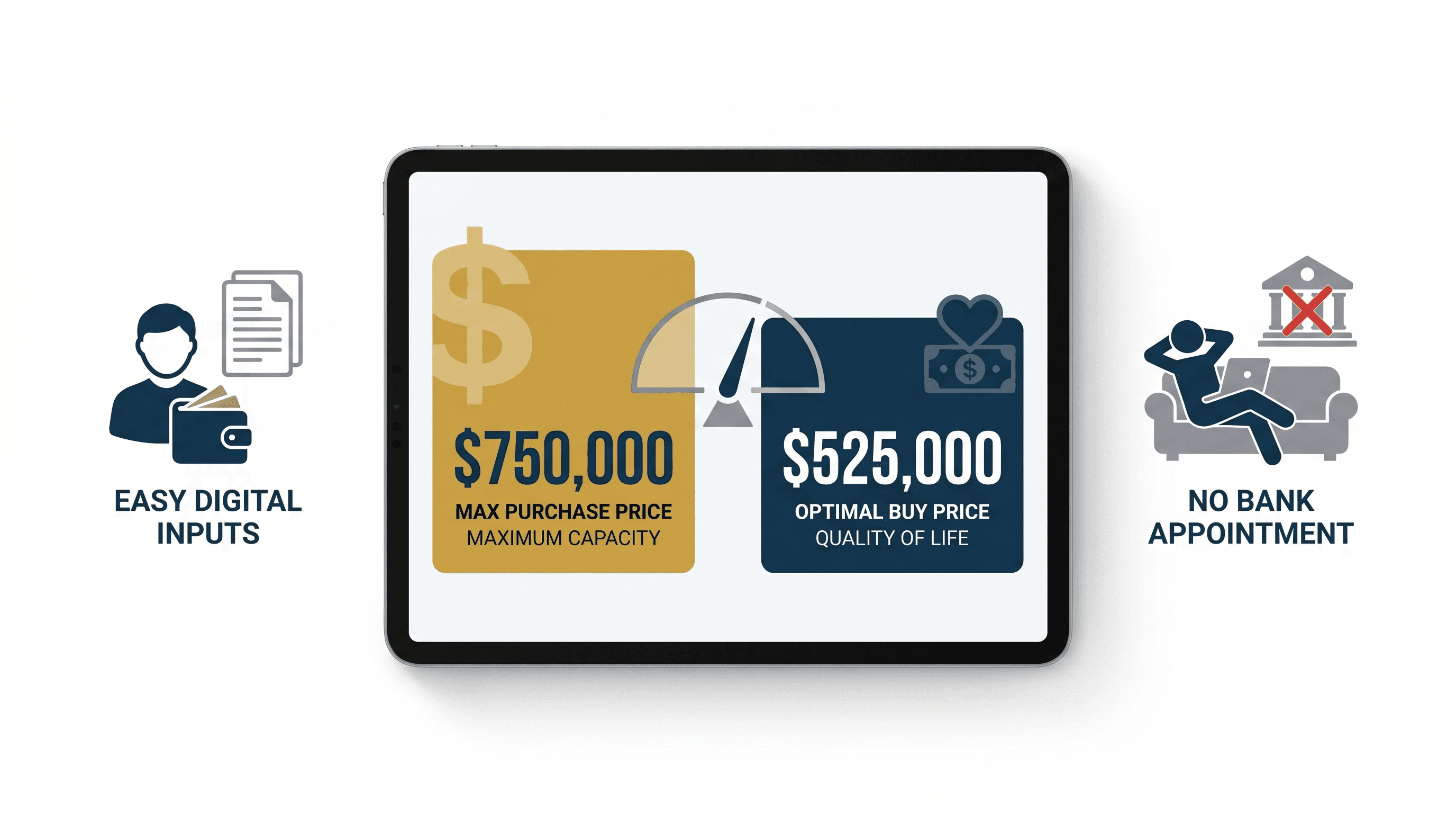 Bellhaven - affordability calculator graphic