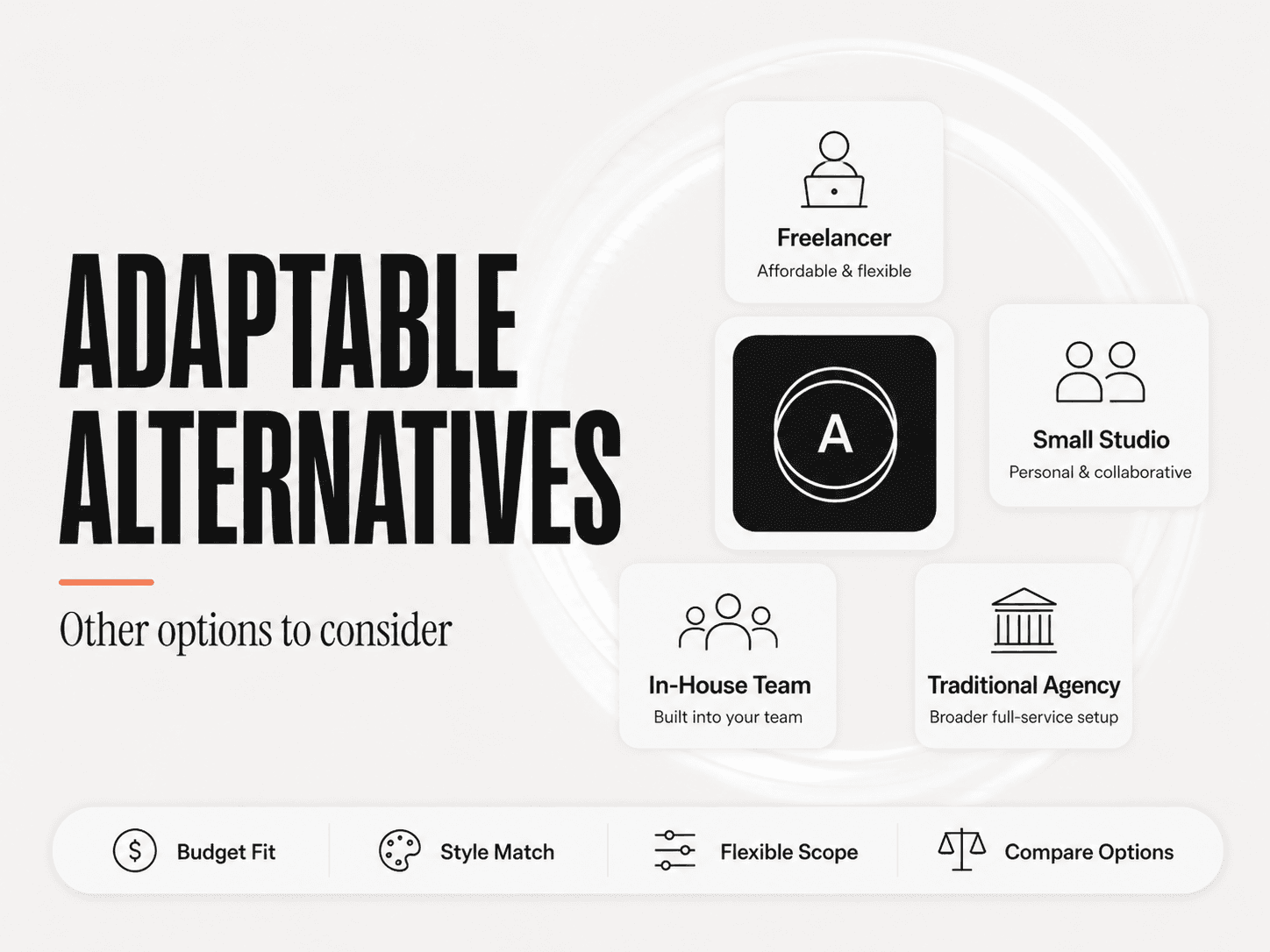 Adaptable alternatives comparison table