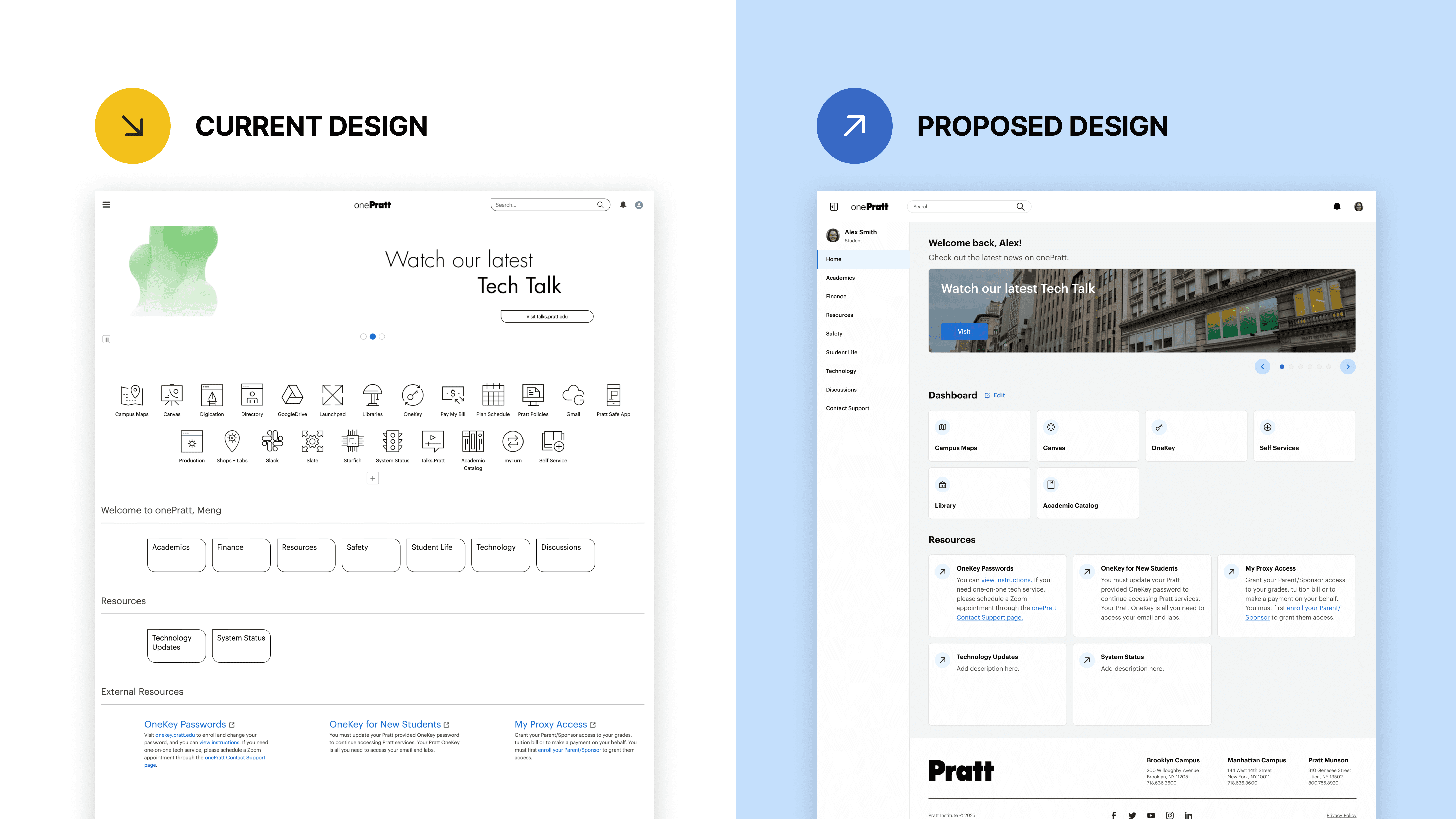 People in the office