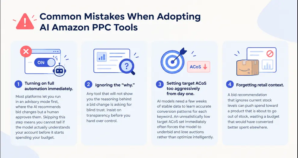 Mistakes When adopting AI Amazon PPC