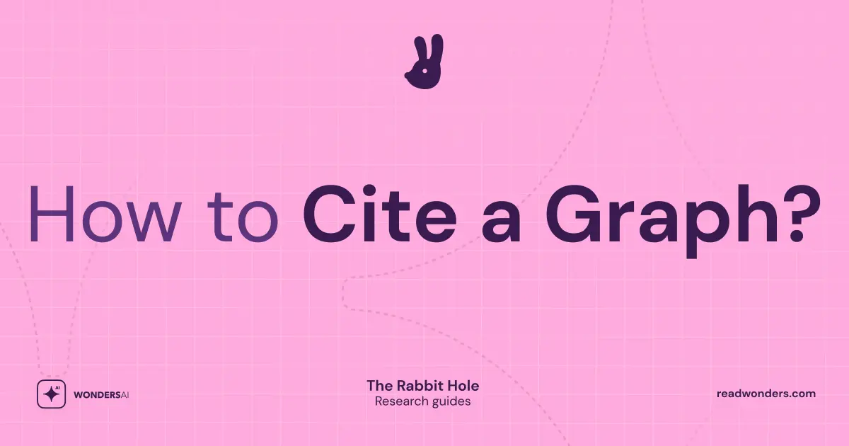 How to Cite a Graph?