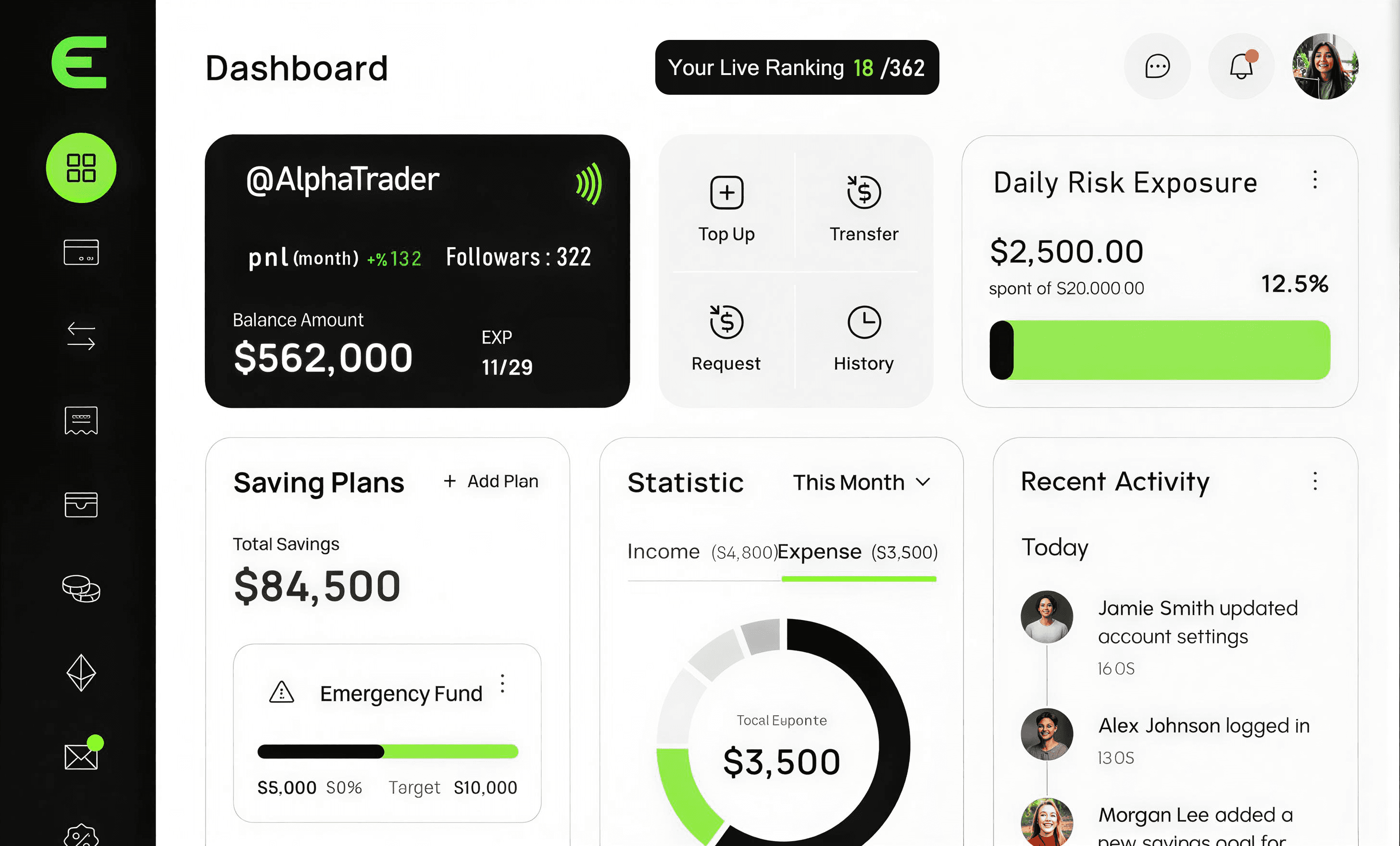 Clario dashboard showing balance, daily spending limit, savings plans, and real-time expense tracking in a modern interface.