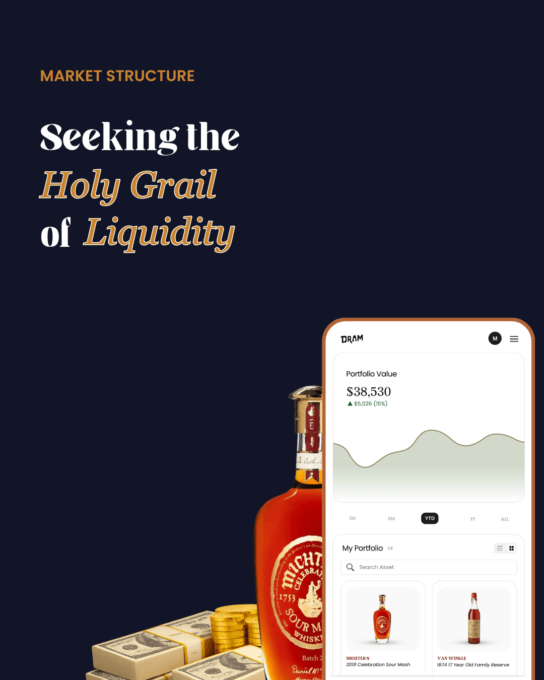 Visual illustrating liquidity in private markets, featuring the text “Seeking the Holy Grail of Liquidity,” a Dram portfolio dashboard, a whiskey bottle, cash stacks, and gold coins.