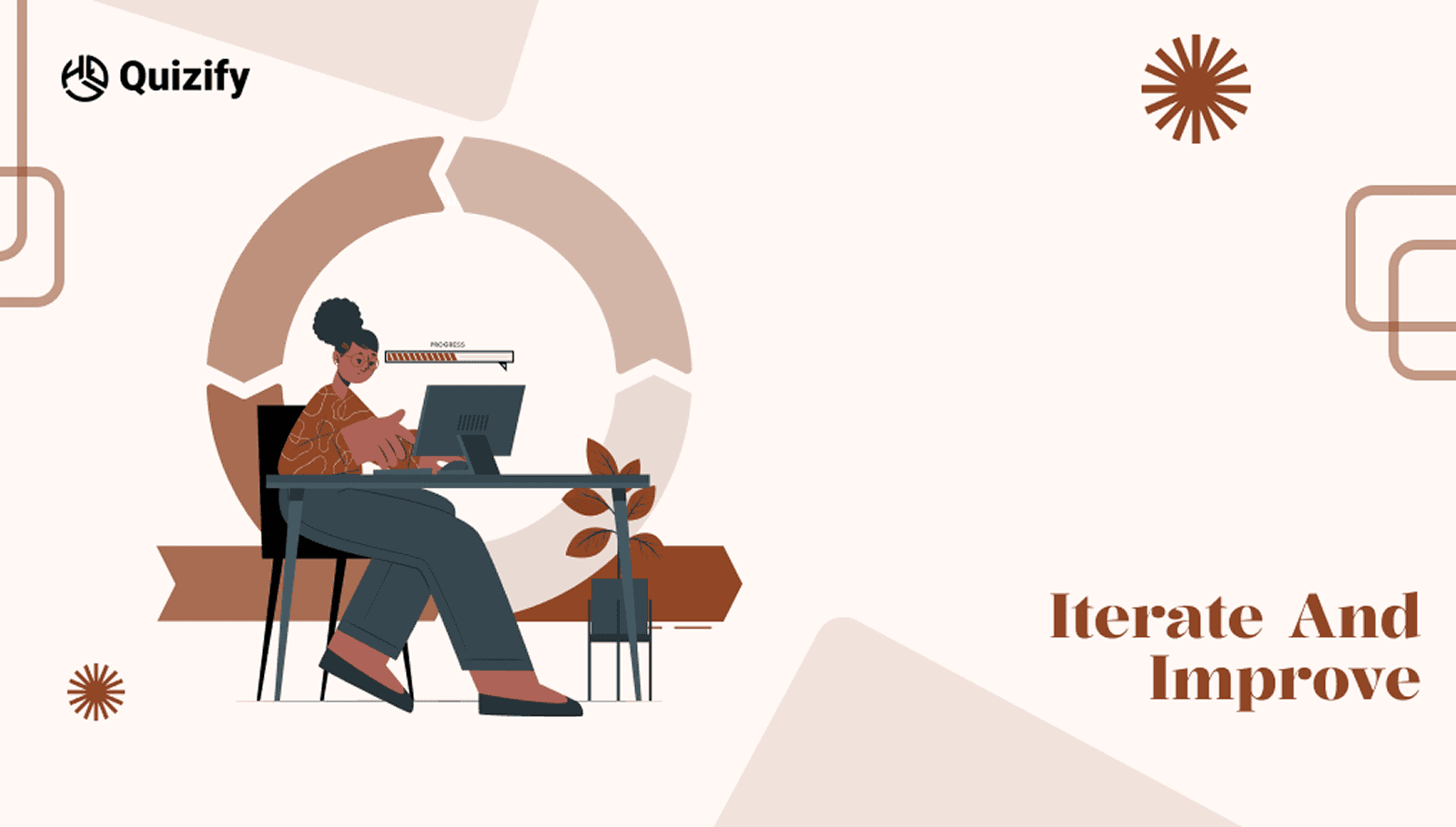 Iterate and Improve | Quizify