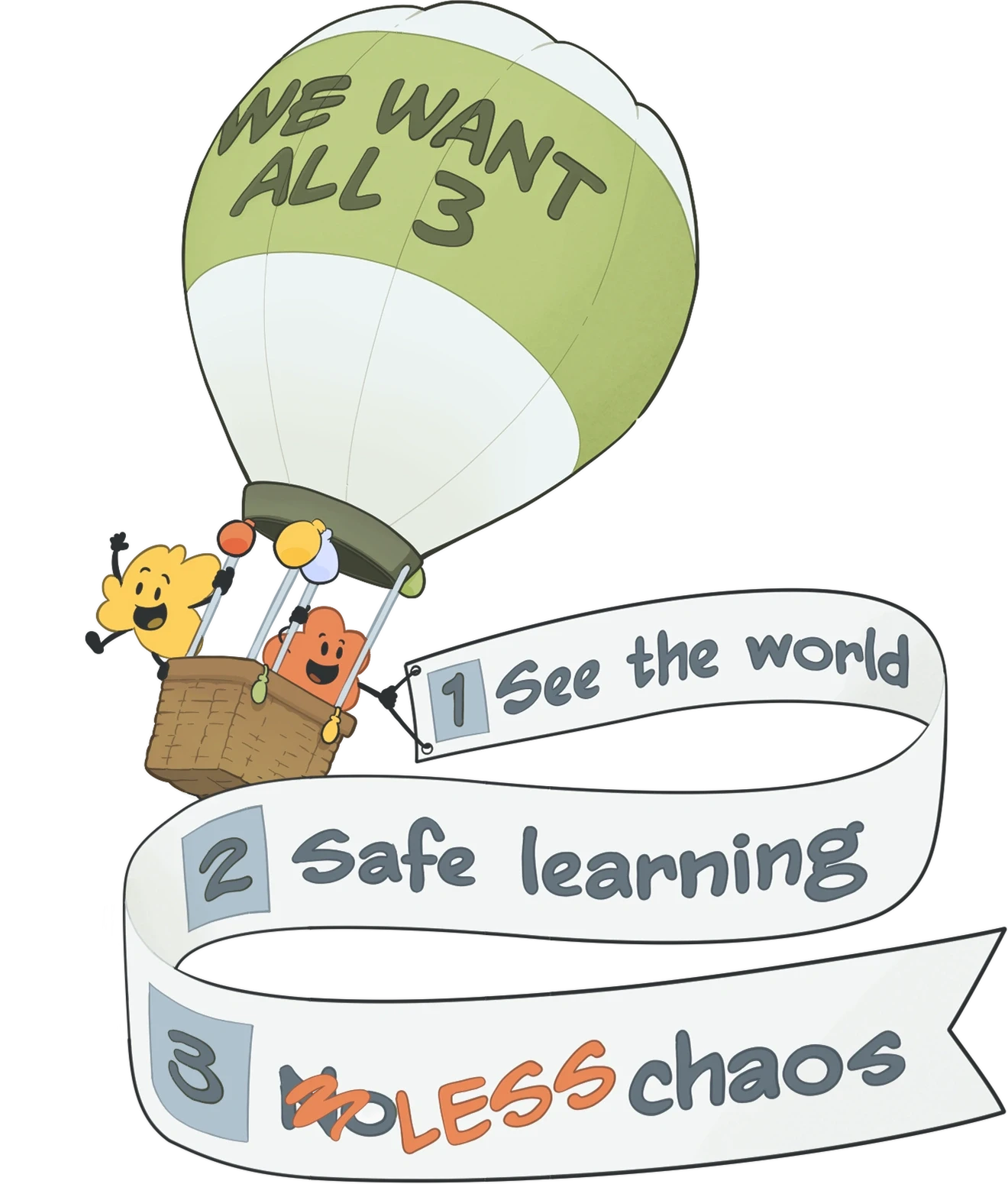 Cartoon hot-air balloon labeled “WE WANT ALL 3” carrying three characters; a ribbon reads “1 See the world, 2 Safe schooling, 3 LESS chaos” with “NO” crossed out.