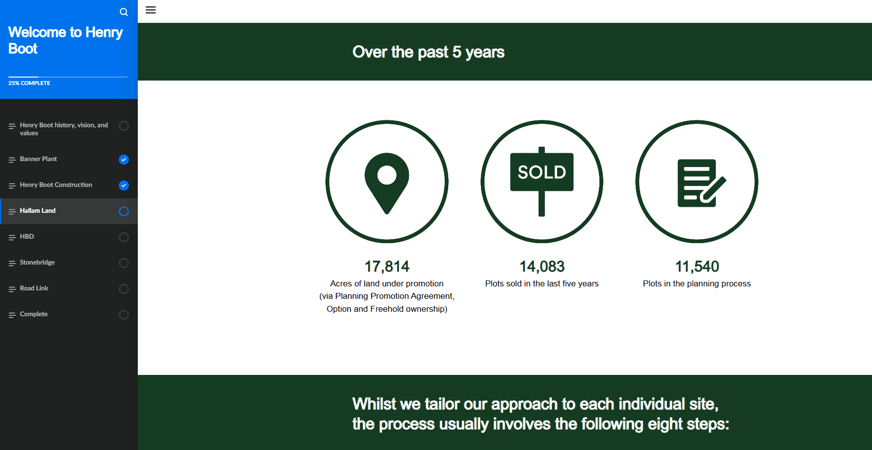 A screenshot of the Henry Boot module.