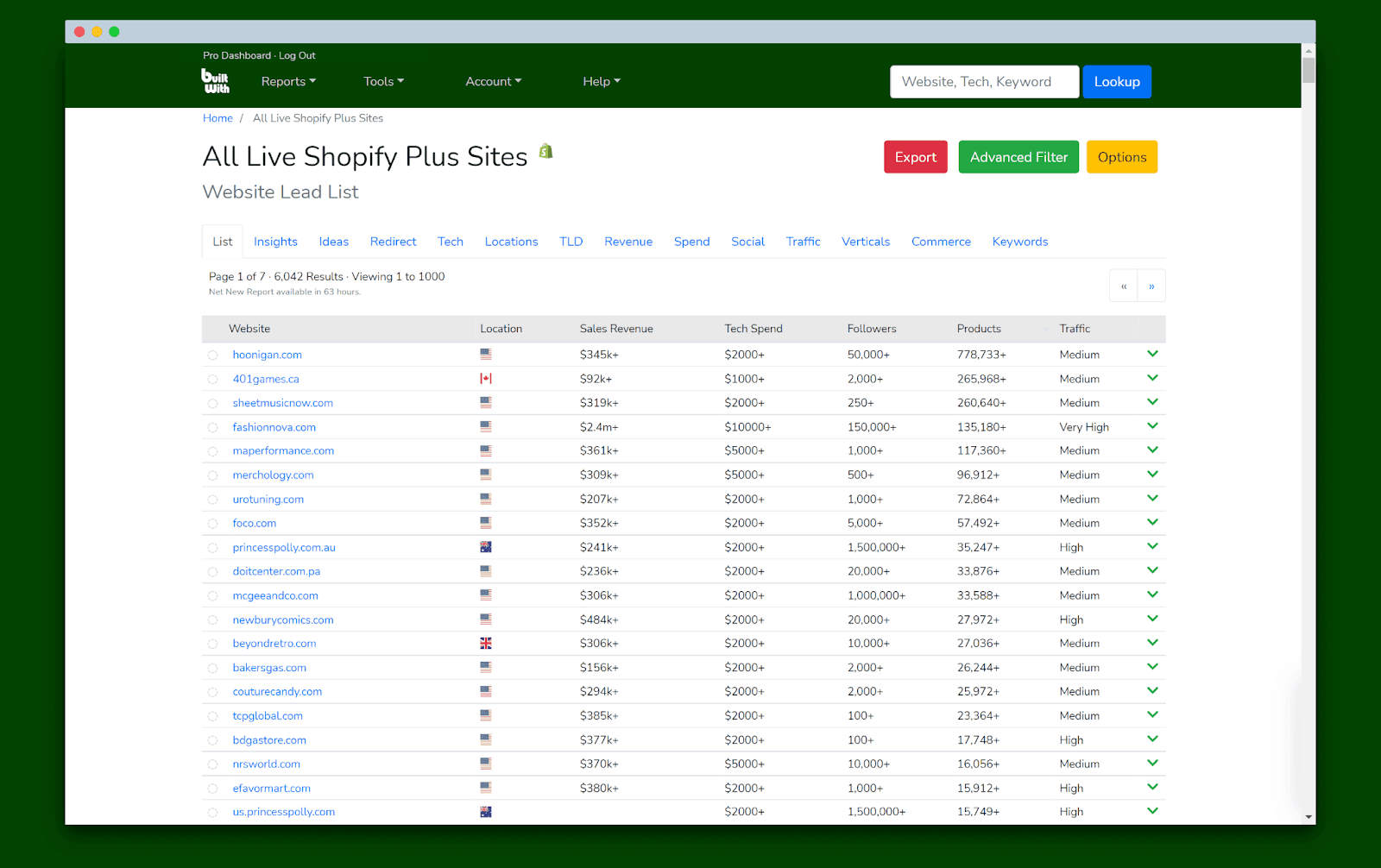 live shopify plus sites list