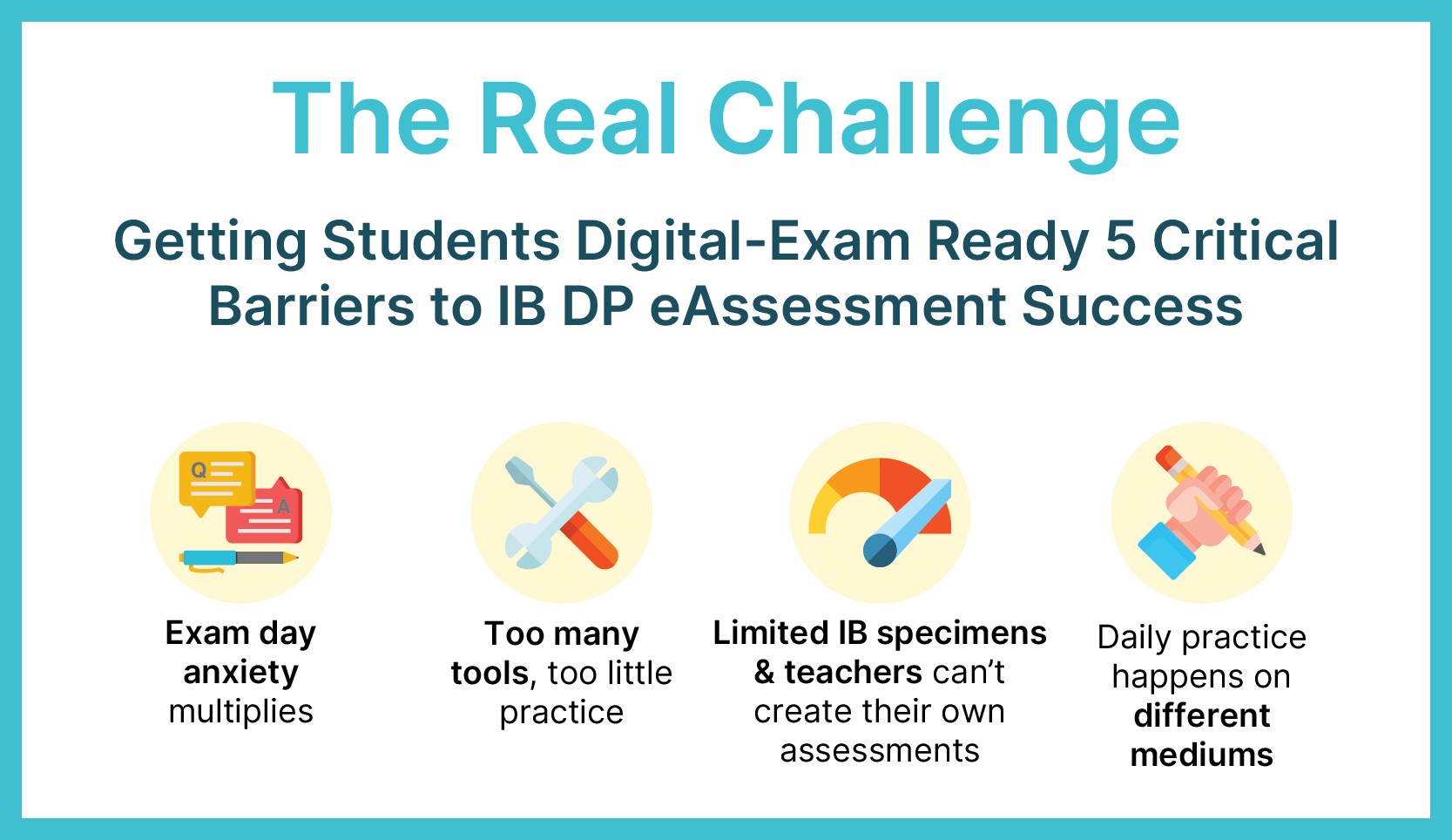 The real challenge: Getting students digital-exam ready