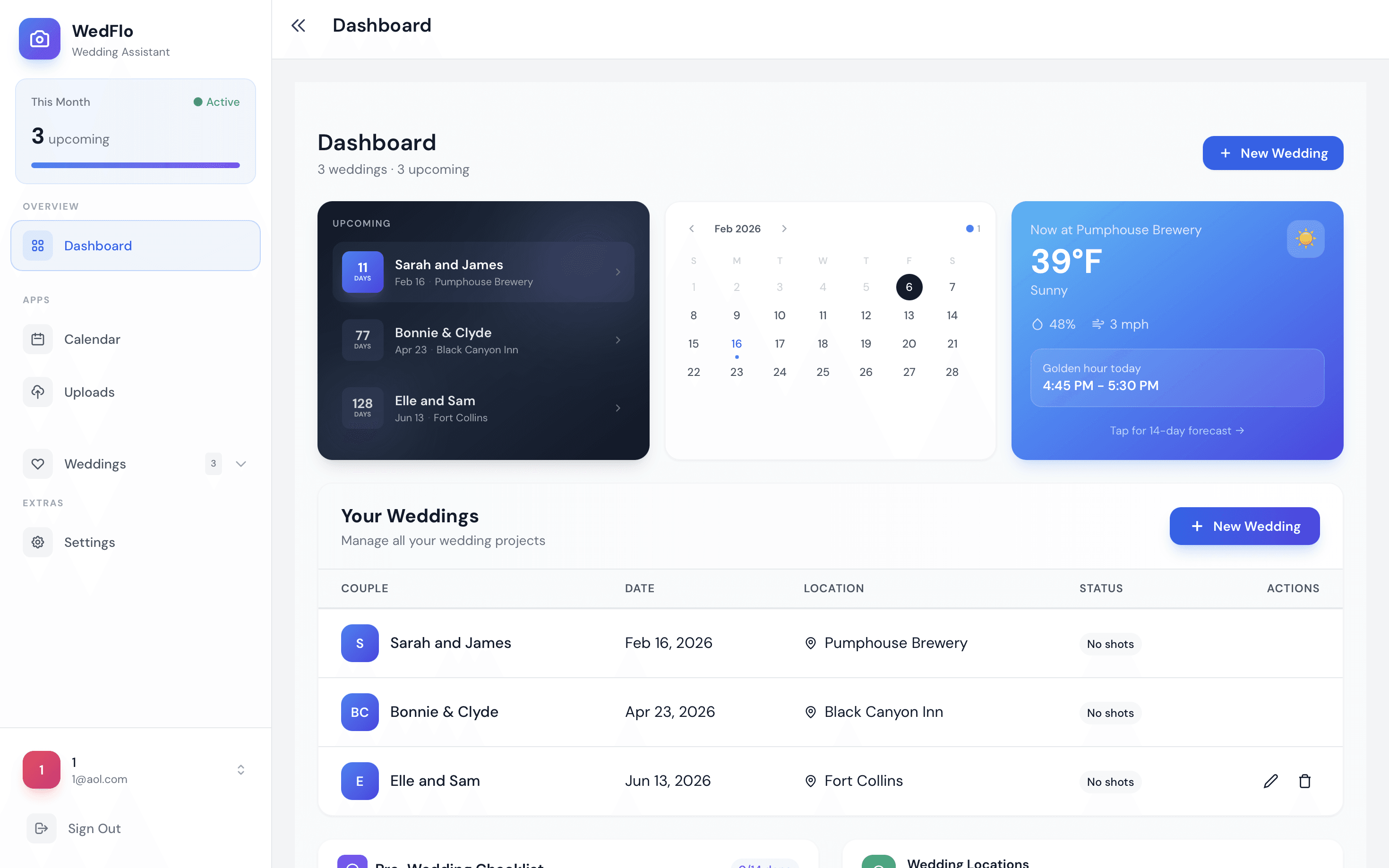 An image of Dreelio's dashboard