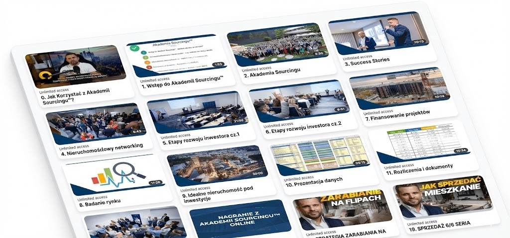 Podgląd modułów i lekcji dostępnych w platformie kursu Akademia Sourcingu
