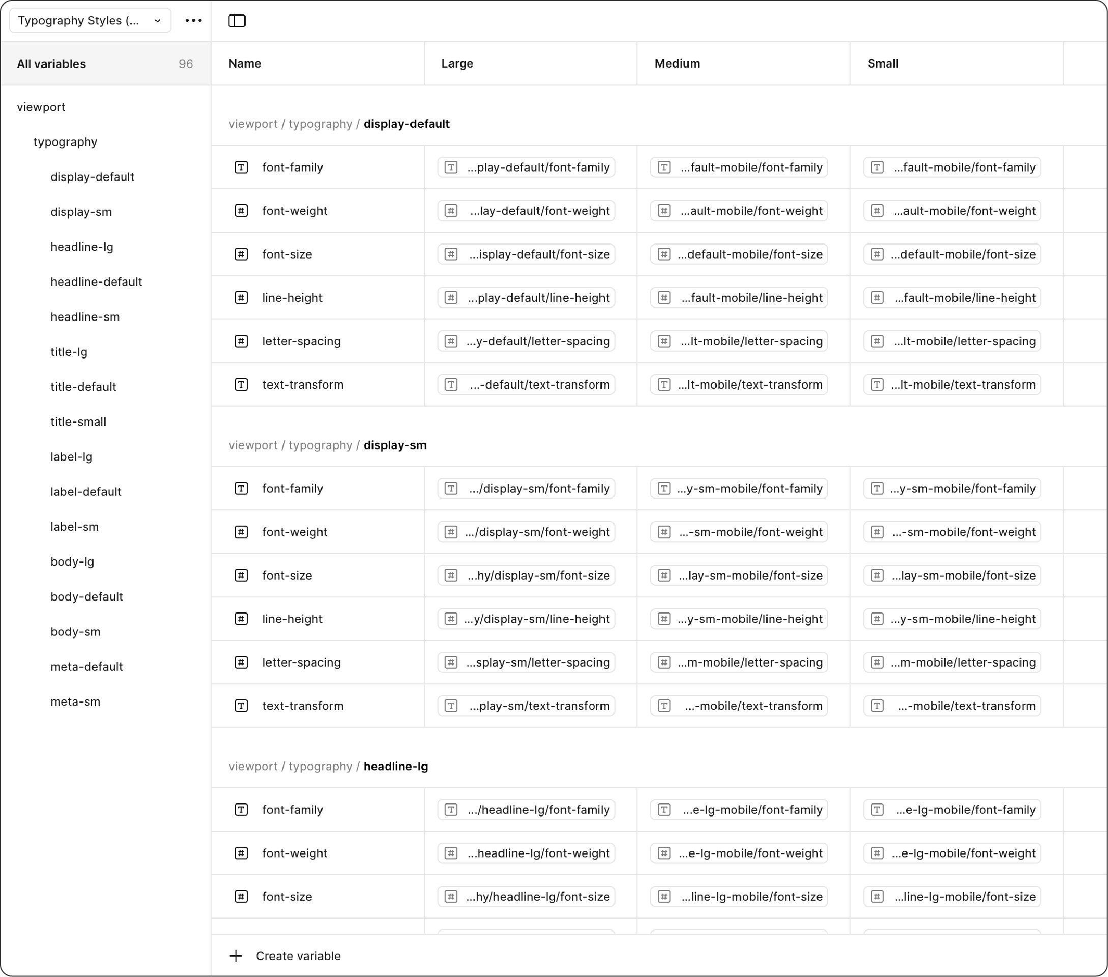 Extra tokens for typography styles across large, medium, and small viewports.