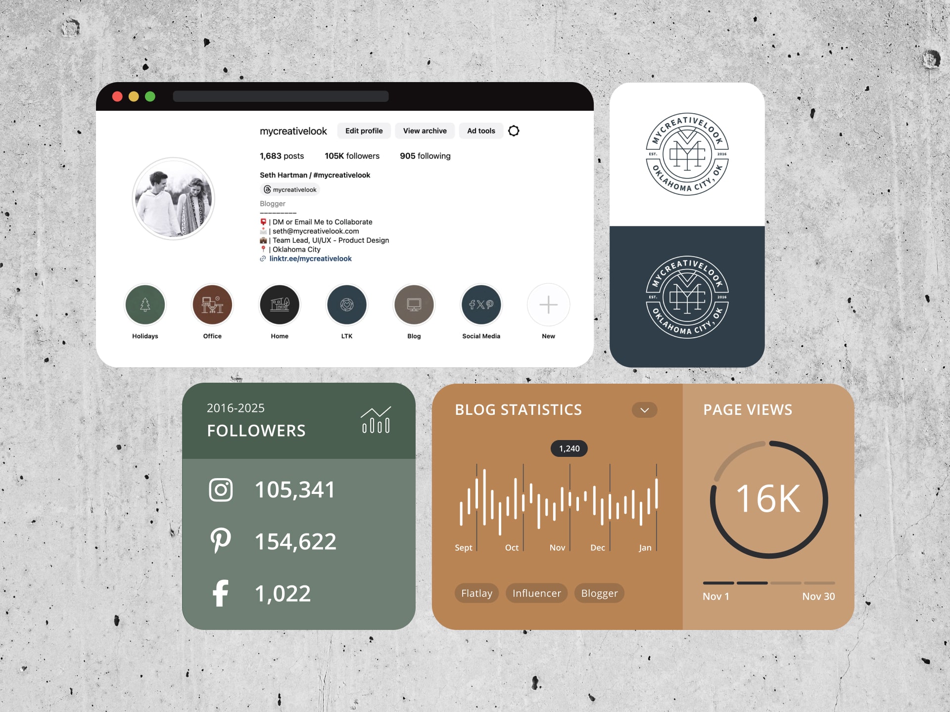 MyCreativeLook Cover