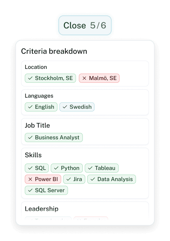 TalentRiver transparent ranking 