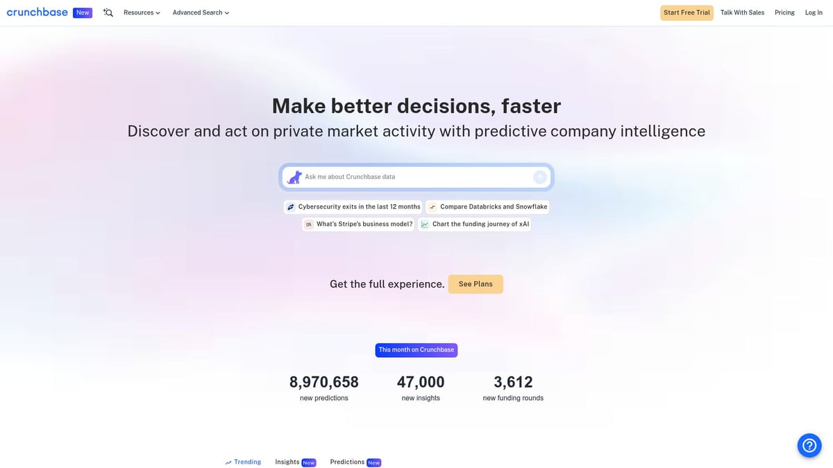 9 Essential Websites That Promote Your Business in 2025 - Crunchbase