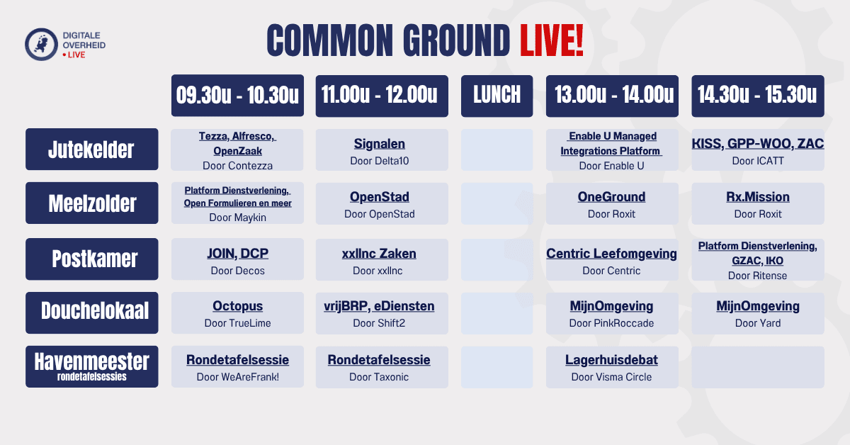 Programma Common Ground LIVE2025!