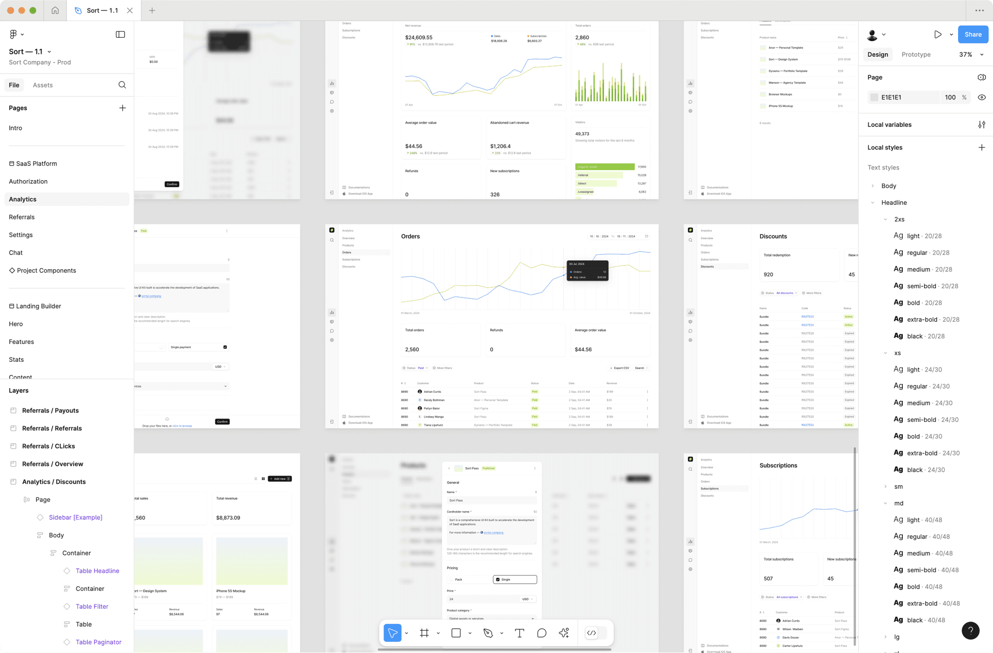 figma ui kit, sort ui kit