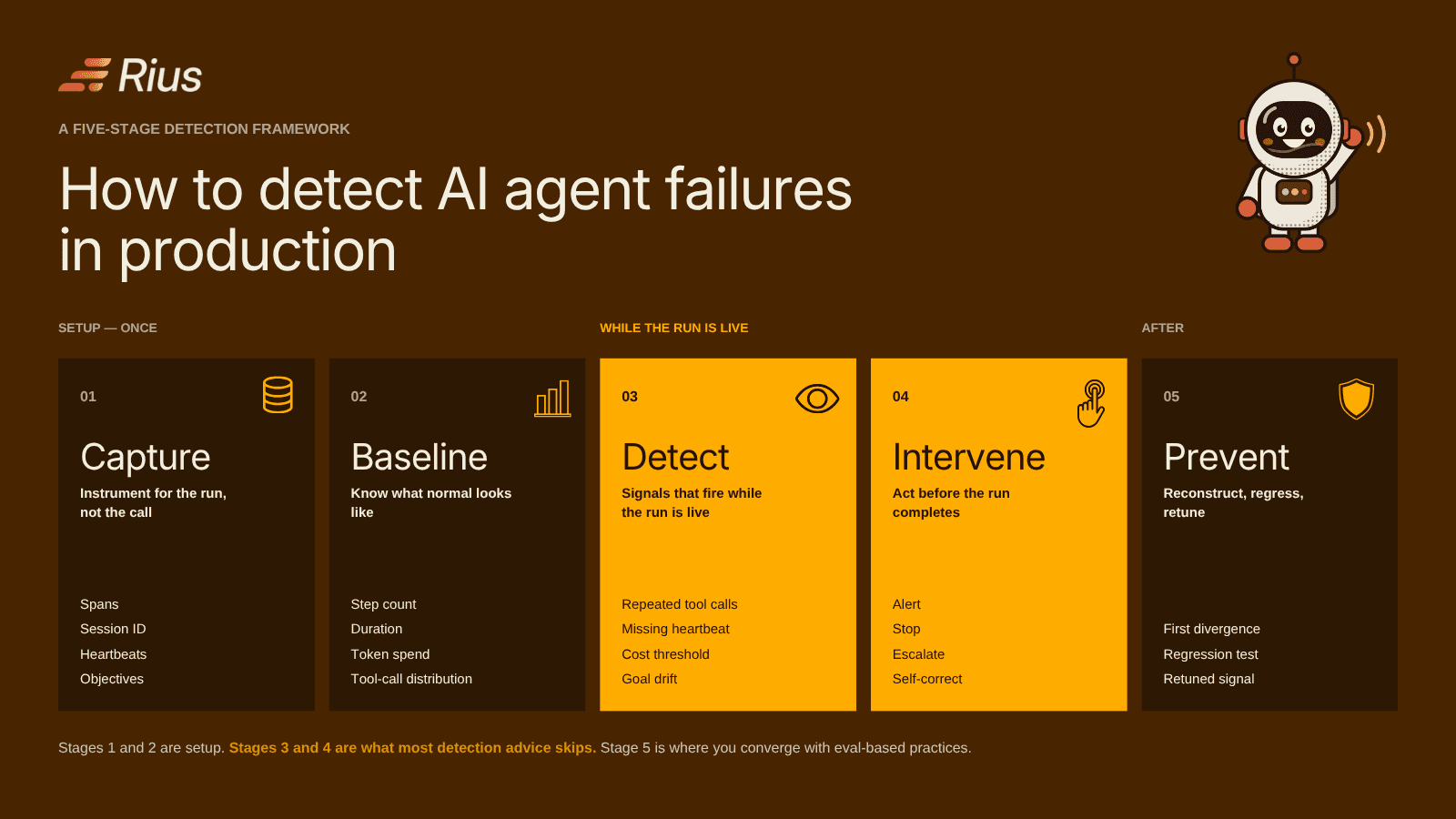 How to detect AI agent failures in production