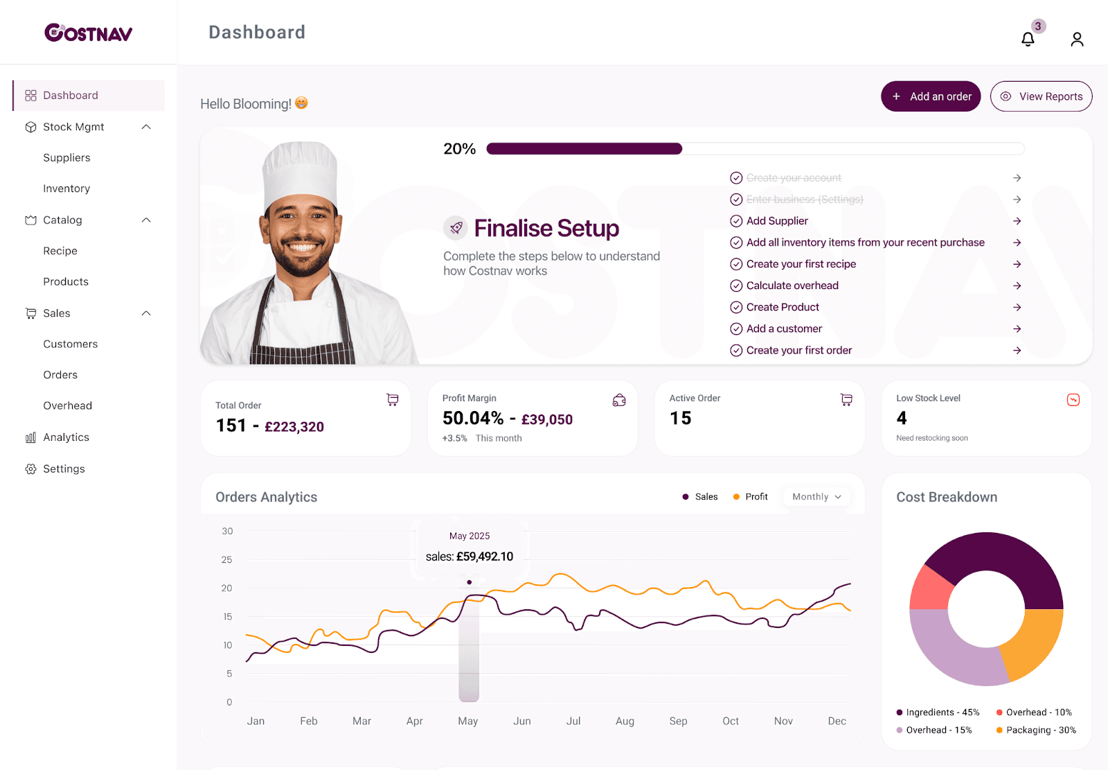Dashboard interface showing a chef with setup progress, analytics, and cost breakdown. Features include sales data, order stats, and a pie chart.